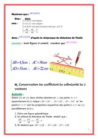 6 
Montrons que : BC DE 
Ona : donc 
ona : 
donc : BC ED d’après la réciproque du théorème de Thalès 
exercice ; (voir figure ci contre) montrer que BC DE 
III_ 
Activité : 
Soient D et  deux droites sécantes en A . Les points M, N,P 
appartiennent à talque : AM  2AC ; AN  5AC ; AP  3AC et les 
pointsM ', N ', P' sont les projections respectives des pointsM, N,P sur  
parallèlement àBC . 
1. Faire une figure géométrique 
2. En utilisant le théorème de Thalès établir que : 
' ' ' 
2 ; 5 ; 3 
AM AN AP 
AB AB AB 
   
3. En deduire que AM'  2AB ; AN'  5AB ; AP'  3AB 
, , 
, , 
, , ; ; 
2 
3 
A B D sont alignes 
A C E sont alignes 
A B D sont dans lememeordre que A C E 
AB AC 
AD AE 
 
 
 
 
 
 
   
 
 