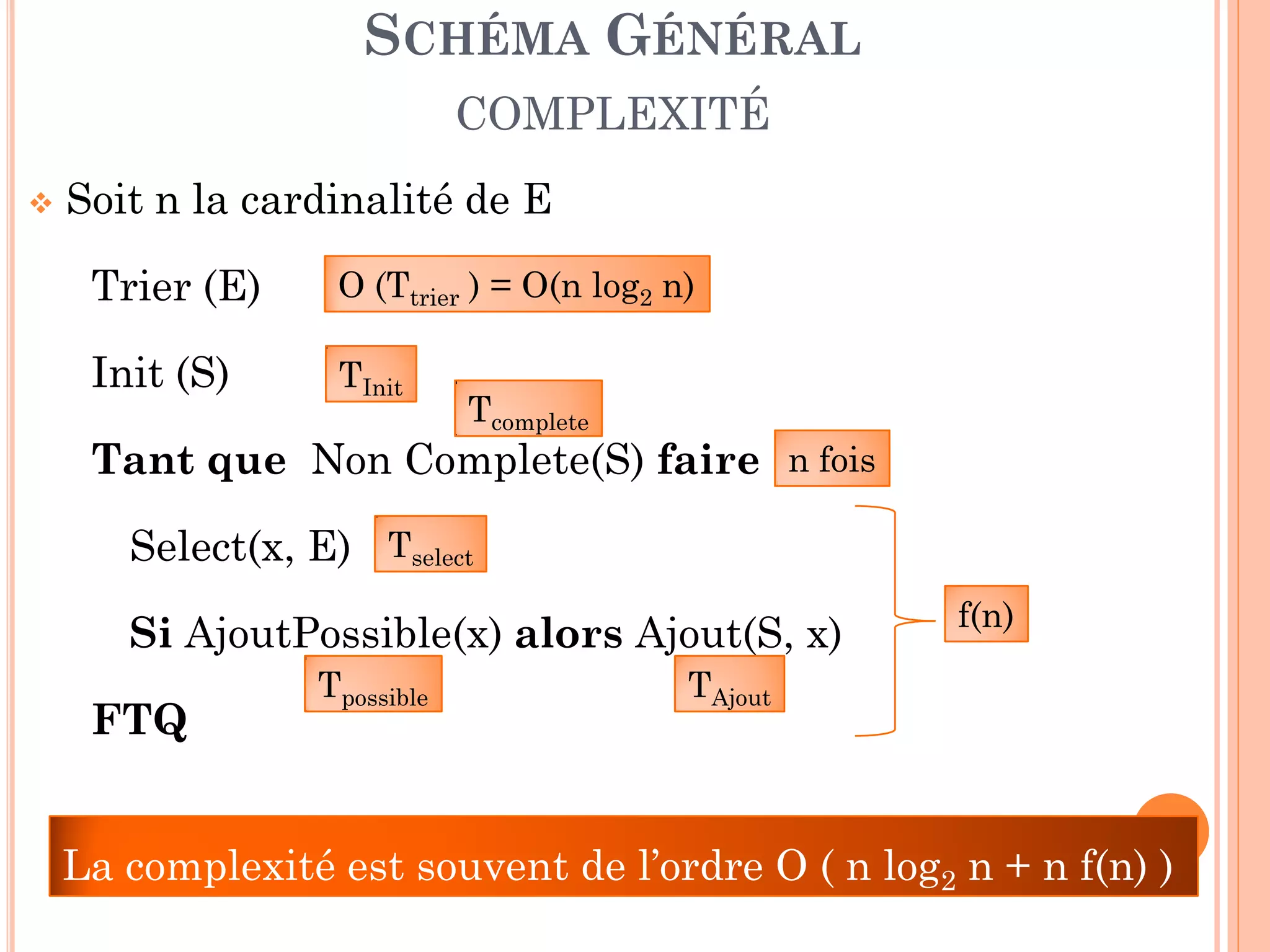 SCHÉMA GÉNÉRAL
COMPLEXITÉ


Soit n la cardinalité de E
Trier (E)

O (Ttrier ) = O(n log2 n)

Init (S)

TInit

Tcomplete

Tant que Non Complete(S) faire n fois

Select(x, E) Tselect
Si AjoutPossible(x) alors Ajout(S, x)
FTQ

Tpossible

f(n)

TAjout

13

La complexité est souvent de l’ordre O ( n log2 n + n f(n) )

 