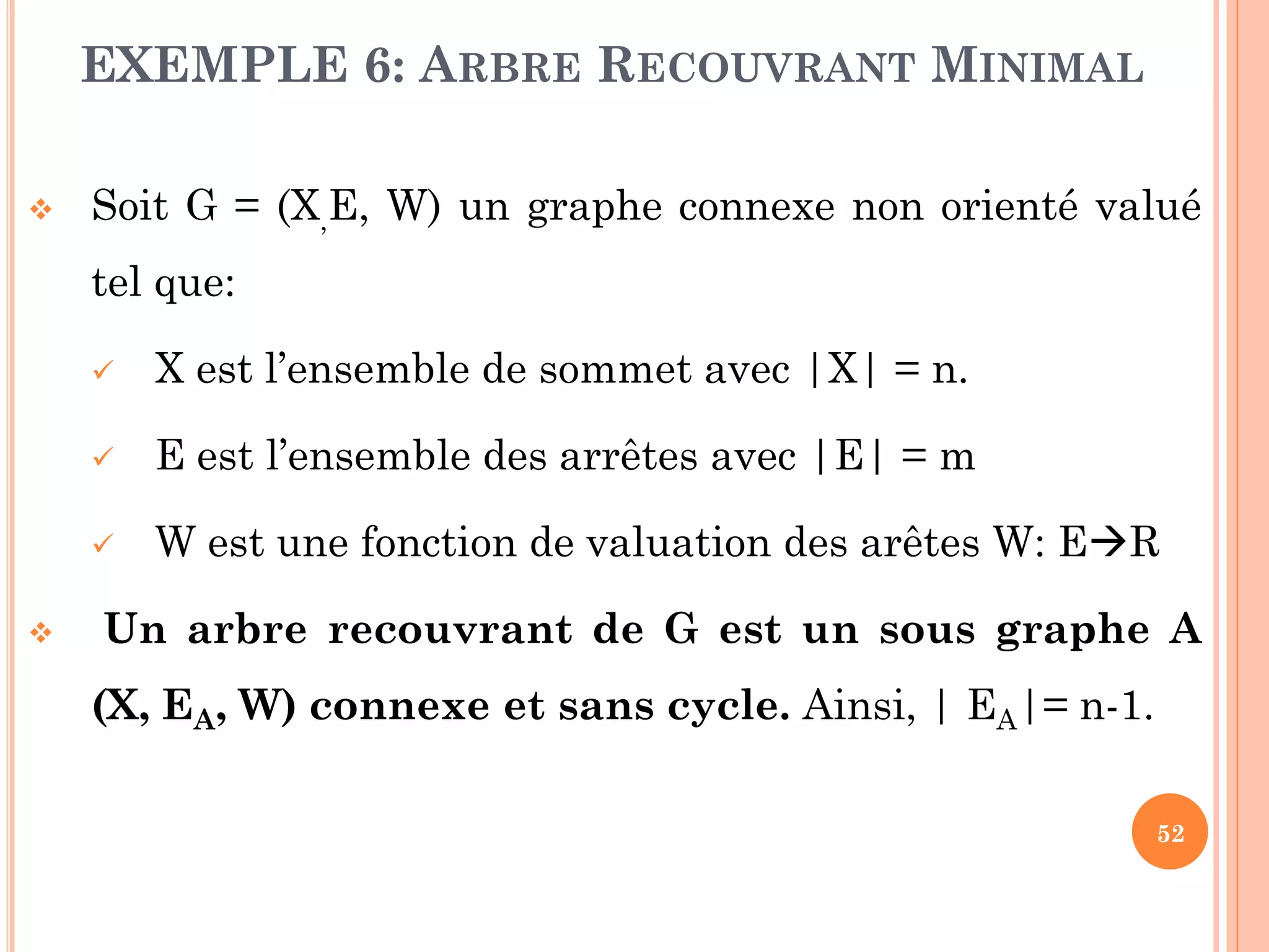 EXEMPLE 6: ARBRE RECOUVRANT MINIMAL


Soit G = (X,E, W) un graphe connexe non orienté valué
tel que:



E est l’ensemble des arrêtes avec |E| = m




X est l’ensemble de sommet avec |X| = n.

W est une fonction de valuation des arêtes W: ER

Un arbre recouvrant de G est un sous graphe A

(X, EA, W) connexe et sans cycle. Ainsi, | EA|= n-1.
52

 