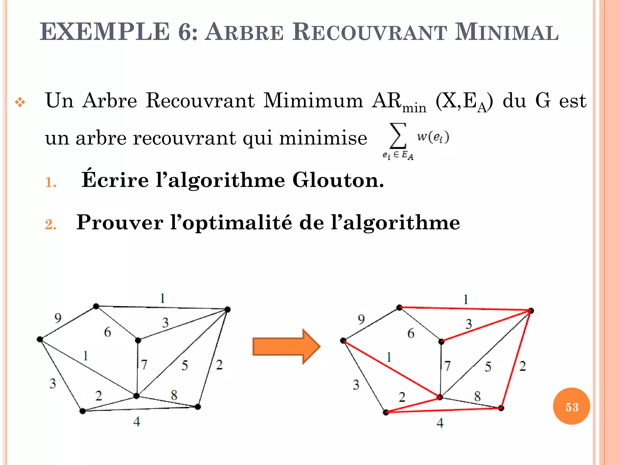 EXEMPLE 6: ARBRE RECOUVRANT MINIMAL


Un Arbre Recouvrant Mimimum ARmin (X,EA) du G est
un arbre recouvrant qui minimise
1.
2.

Écrire l’algorithme Glouton.
Prouver l’optimalité de l’algorithme

53

 
