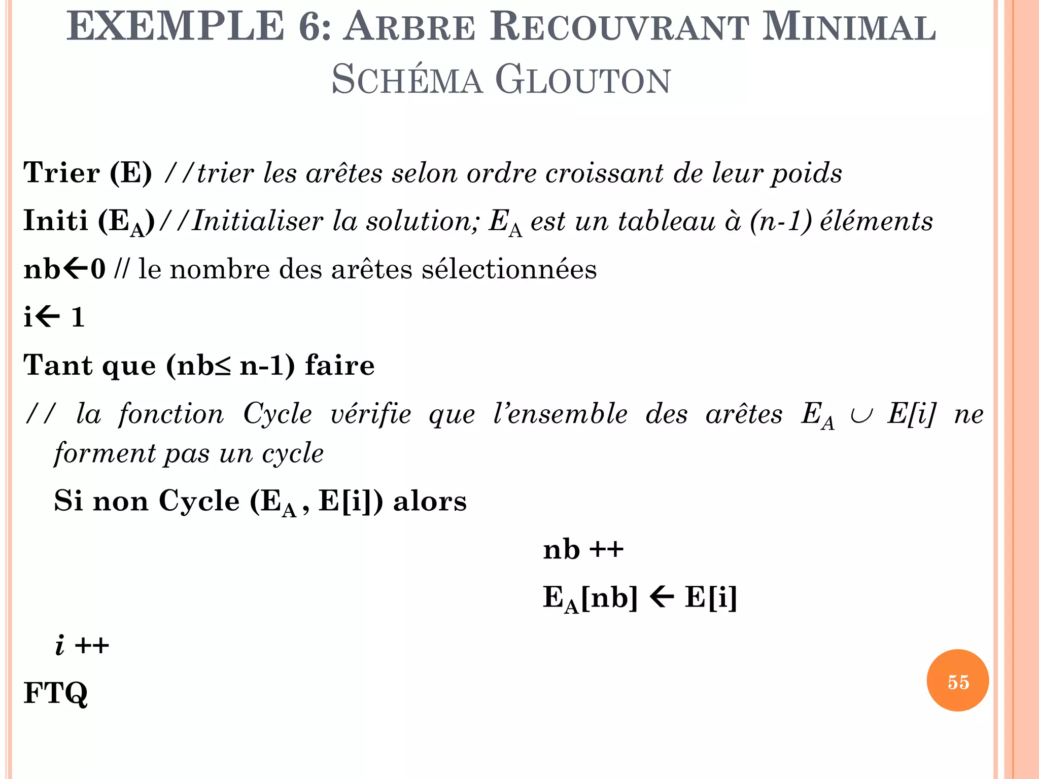 EXEMPLE 6: ARBRE RECOUVRANT MINIMAL
SCHÉMA GLOUTON
Trier (E) //trier les arêtes selon ordre croissant de leur poids

Initi (EA)//Initialiser la solution; EA est un tableau à (n-1) éléments
nb0 // le nombre des arêtes sélectionnées

i 1
Tant que (nb n-1) faire

// la fonction Cycle vérifie que l’ensemble des arêtes EA  E[i] ne
forment pas un cycle
Si non Cycle (EA , E[i]) alors
nb ++

EA[nb]  E[i]
i ++

FTQ

55

 