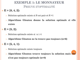 EXEMPLE 1: LE MONNAYEUR
PREUVE D’OPTIMALITÉ


E = {8, 4, 2}:


Solution optimale existe si S est pair et S >1



Algorithme Glouton donne la solution optimale si elle

existe


E = {5, 2}:





Solution optimale existe si n  4

Algorithme Glouton ne la trouve pas toujours (n=6)

E = {5, 4, 1}:


Solution optimale existe toujours



Algorithme Glouton trouve toujours la solution mais elle

22

n’est pas toujours optimale (n=8)

 