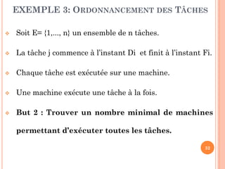 EXEMPLE 3: ORDONNANCEMENT DES TÂCHES


Soit E= {1,..., n} un ensemble de n tâches.



La tâche j commence à l’instant Di et finit à l’instant Fi.



Chaque tâche est exécutée sur une machine.



Une machine exécute une tâche à la fois.



But 2 : Trouver un nombre minimal de machines
permettant d’exécuter toutes les tâches.
32

 