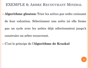 EXEMPLE 6: ARBRE RECOUVRANT MINIMAL


Algorithme glouton: Trier les arêtes par ordre croissant
de leur valuation. Sélectionner une arête (si elle forme
pas un cycle avec les arêtes déjà sélectionnées) jusqu’à
construire un arbre recouvrant.



C’est le principe de l’Algorithme de Kruskal

54

 