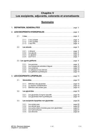 BP S14 - Pharmacie Galénique 1 / 42 V 1.1
Chapitre V - Les excipients
Chapitre V
Les excipients, adjuvants, colorants et aromatisants
Sommaire
1. DEFINITION, GENERALITES page 3
2. LES EXCIPIENTS HYDROPHILES .. page 4
2.1. L eau .. page 4
2.1.1. L eau potable .. page 4
2.1.2. L eau purifiée .. page 4
2.1.3. L eau PPI . page 4
2.2. Les alcools page 5
2.2.1. L éthanol . page 5
2.2.2. Les glycols . page 6
2.2.3. Le glycérol .. page 6
2.2.4. Les P.E.G page 7
2.3. Les agents gélifiants .. page 8
2.3.1. Les gommes page 8
2.3.2. Les substances extraites d algues .. page 10
2.3.3. Les protéines .. page 12
2.3.4. La cellulose et ses dérivés page 12
2.3.5. Les gélifiants synthétiques page 14
3. LES EXCIPIENTS LIPOPHILES .page 15
3.1. Généralités page 15
3.1.1. Définition des glycérides .. page 15
3.1.2. La réaction d estérification page 15
3.1.3. Définition des acides gras page 15
3.2. Les glycérides ..page 16
3.2.1. Les glycérides d origine naturelle page 16
3.2.2. Les glycérides hémi-synthétiques .. page 19
3.3. Les excipients lipophiles non glycéridés page 20
3.3.1. Les acides gras . page 20
3.3.2. Les alcools gras page 20
3.3.3. Les autres esters d acides gras (non glycéridés) page 21
3.3.4. Les hydrocarbures page 21
3.3.5. Les silicones .. page 22
 