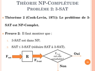 THÉORIE NP-COMPLÉTUDE
PROBLÈME 2: 3-SAT


Théorème 2 (Cook-Levin, 1971): Le problème de 3SAT est NP-Complet.



Preuve 2: Il faut montrer que :
1.

3-SAT est dans NP;

2.

SAT  3-SAT (réduire SAT à 3-SAT).

Fsat

R

F3-sat

F3-sat
est elle
satisfiable?

Oui
28

Non

 