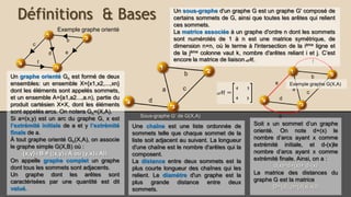 Définitions & Bases
Une chaîne est une liste ordonnée de
sommets telle que chaque sommet de la
liste soit adjacent au suivant. La longueur
d'une chaîne est le nombre d'arêtes qui la
composent.
La distance entre deux sommets est la plus
courte longueur des chaînes qui les relient.
Le diamètre d'un graphe est la plus grande
distance entre deux sommets.
Un graphe orienté Gn est formé de deux
ensembles: un ensemble X={x1,x2,...,xn}
dont les éléments sont appelés sommets,
et un ensemble A={a1,a2...,a.n), partie du
produit cartésien X×X, dont les éléments
sont appelés arcs. On notera Gn=(X,A).
Si a=(x,y) est un arc du graphe G, x est
l’extrémité initiale de a et y l’extrémité
finale de a.
À tout graphe orienté Gn(X,A), on associe
le graphe simple G(X,B) où :
{x,y}B ≠ ((x,y)A ou (y,x)A)).
On appelle graphe complet un graphe
dont tous les sommets sont adjacents.
Un graphe dont les arêtes sont
caractérisées par une quantité est dit
valué.
Un sous-graphe d'un graphe G est un graphe G' composé de
certains sommets de G, ainsi que toutes les arêtes qui relient
ces sommets.
La matrice associée à un graphe d'ordre n dont les sommets
sont numérotés de 1 à n est une matrice symétrique, de
dimension n×n, où le terme à l'intersection de la ième ligne et
de la jème colonne vaut k, nombre d'arêtes reliant i et j. C’est
encore la matrice de liaison M.
Soit x un sommet d’un graphe
orienté. On note d+(x) le nombre
d’arcs ayant x comme extrémité
initiale, et d-(x) le nombre d’arcs
ayant x comme extrémité finale.
Ainsi, on a :
d(x)=d+(x)+ d-(x)
La matrice des distances du
graphe G est la matrice
D={d(i,j)=(d(xi,xj)}.
Sous-graphe G’ de G(X,A)
Exemple graphe orienté
Exemple graphe G(X,A)
 