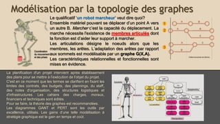 Modélisation par la topologie des graphes
Le qualificatif ‘un robot marcheur’ veut dire quoi?
Ensemble matériel pouvant se déplacer d’un point A vers
un autre B. Marcher c’est la capacité du déplacement. La
marche nécessite l'existence de membres articulés dont
la fonction est d’aider leur support à marcher.
Les articulations désigne le noeuds alors que les
membres, les arêtes. L’adaptation des arêtes par rapport
aux sommets est modélisable par un graphe G(X,A).
Les caractéristiques relationnelles et fonctionnelles sont
mises en évidence.
La planification d'un projet intervient après établissement
des plans pour se mettre à l’exécution de l'objet du projet.
C'est en ce moment que les termes se clarifient en fixant les
limites des contrats, des budgets, des plannings, du staff,
des notes d'organisation, des structures logistiques et
d'infrastructures. Les cahiers des charges, moraux,
financiers et techniques sont édités.
Pour se faire, la théorie des graphes est recommandées.
Les diagrammes GANT et PERT sont les outils par
excellence, utilisés. Les gains d’une telle modélisation à
stratégie graphique est le gain en temps et coùt.
 
