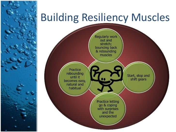 resilency