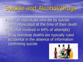 Factors of Provider Concern:1.  Significant association between suicide attempts and diagnosis of depression, alcohol misuse, and generalized anxiety.2.  A diagnosis of depression, alcohol misuse, and anxiety disorder combined with age < 30 may be associated with increased risk for suicide.3.  Female veterans with a history of MST are six times more likely to attempt suicide than those who report no MST.