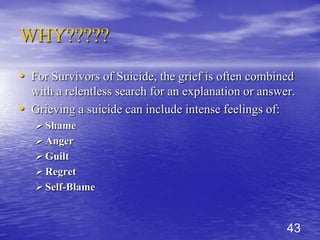 Myths about SuicideA person that talks or threatens to commit suicide will never hurt themselves.Mentioning suicide may give a person the idea.Once people are suicidal, they are beyond help.People who make unsuccessful suicide attempts just want attention.