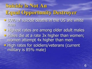 Suicide is Not AnEqual Opportunity Destroyer80% of suicide deaths in the US are white menHighest rates are among older adult malesMales die at a rate 3x higher than women; women attempt 4x higher than menHigh rates for soldiers/veterans (current military is 85% male)6