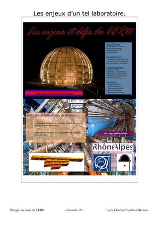 Les enjeux d’un tel laboratoire.
Plongée au cœur du CERN - Seconde 15 - Lycée Charlie Chaplin à Décines
 