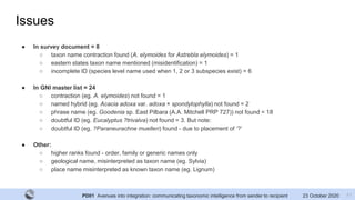 PD01 Avenues into integration: communicating taxonomic intelligence from sender to recipient 23 October 2020
Issues
● In s...