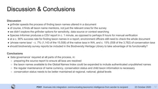 PD01 Avenues into integration: communicating taxonomic intelligence from sender to recipient 23 October 2020
Discussion & ...