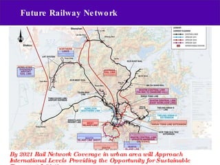 Future Railway Network By 2021 Rail Network Coverage in urban area will Approach International Levels Providing the Opport...