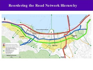 Reordering the Road Network Hierarchy  