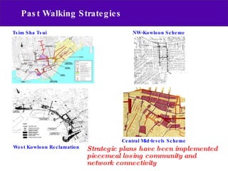 Past Walking Strategies Tsim Sha Tsui Central Mid-levels Scheme West Kowloon Reclamation NW-Kowloon Scheme Strategic plans...