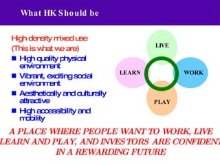 What HK Should be <ul><li>High density mixed use  </li></ul><ul><li>(This is what we are) </li></ul><ul><li>High quality p...