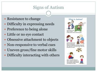 Signs of AutismResistance to changeDifficulty in expressing needsPreference to being aloneLittle or no eye contactObsessive attachment to objectsNon-responsive to verbal cuesUneven gross/fine motor skillsDifficulty interacting with others