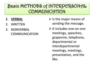 communication | PPTX