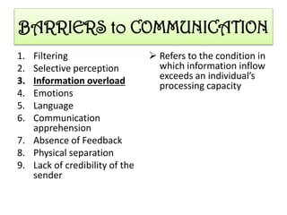 communication | PPTX