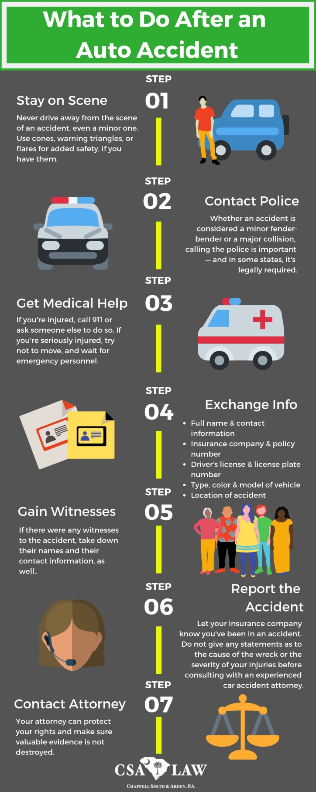 What to Do After an Auto Accident