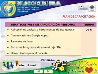 PLAN DE CAPACITACIÓN
TEMÁTICAS FASE DE APROPIACIÓN PERSONAL TIEMPO
● Aplicaciones básicas o herramientas de uso general.
● Comunicaciones Google Apps.
● Recursos en línea.
● Sistemas Integrados de aprendizaje SIA.
● Herramientas para el docente.
90 h
Volver al menú
Ver más...
 