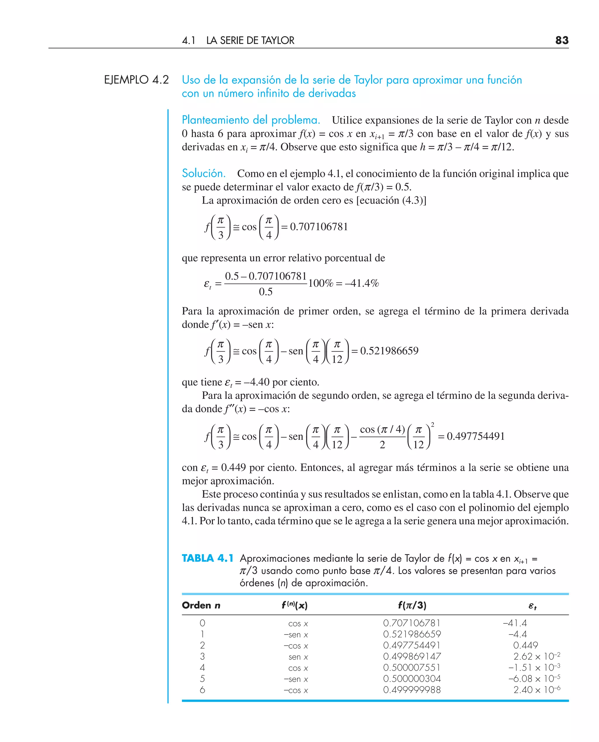 EJEMPLO 4.2 Uso de la expansión de la serie de Taylor para aproximar una función
con un número infinito de derivadas
Planteamiento del problema. Utilice expansiones de la serie de Taylor con n desde
0 hasta 6 para aproximar f(x) = cos x en xi+1 = p/3 con base en el valor de f(x) y sus
derivadas en xi = p/4. Observe que esto significa que h = p/3 – p/4 = p/12.
Solución. Como en el ejemplo 4.1, el conocimiento de la función original implica que
se puede determinar el valor exacto de f(p/3) = 0.5.
La aproximación de orden cero es [ecuación (4.3)]
f
π π
3
0 707106781
⎛
⎝
⎞
⎠
≅ ⎛
⎝
⎞
⎠
=
cos
4
.
que representa un error relativo porcentual de
εt = =
0 5 0 707106781
0 5
100 41 4
. – .
.
% – . %
Para la aproximación de primer orden, se agrega el término de la primera derivada
donde f′(x) = –sen x:
f
π π π π
3 12
0 521986659
⎛
⎝
⎞
⎠
≅ ⎛
⎝
⎞
⎠
⎛
⎝
⎞
⎠
⎛
⎝
⎞
⎠
=
cos
4
sen
4
– .
que tiene et = –4.40 por ciento.
Para la aproximación de segundo orden, se agrega el término de la segunda deriva-
da donde f′′(x) = –cos x:
f
π π π π π π
3 4 12 12
0 497754491
2
⎛
⎝
⎞
⎠
≅ ⎛
⎝
⎞
⎠
⎛
⎝
⎞
⎠
⎛
⎝
⎞
⎠
⎛
⎝
⎞
⎠
=
cos
4
sen
cos ( / 4)
2
– – .
con et = 0.449 por ciento. Entonces, al agregar más términos a la serie se obtiene una
mejor aproximación.
Este proceso continúa y sus resultados se enlistan, como en la tabla 4.1. Observe que
las derivadas nunca se aproximan a cero, como es el caso con el polinomio del ejemplo
4.1. Por lo tanto, cada término que se le agrega a la serie genera una mejor aproximación.
TABLA 4.1 Aproximaciones mediante la serie de Taylor de f(x) = cos x en xi+1 =
p/3 usando como punto base p/4. Los valores se presentan para varios
órdenes (n) de aproximación.
Orden n f (n)
(x) f(π/3) εt
0 cos x 0.707106781 –41.4
1 –sen x 0.521986659 –4.4
2 –cos x 0.497754491 0.449
3 sen x 0.499869147 2.62 × 10–2
4 cos x 0.500007551 –1.51 × 10–3
5 –sen x 0.500000304 –6.08 × 10–5
6 –cos x 0.499999988 2.40 × 10–6
4.1 LA SERIE DE TAYLOR 83
 
