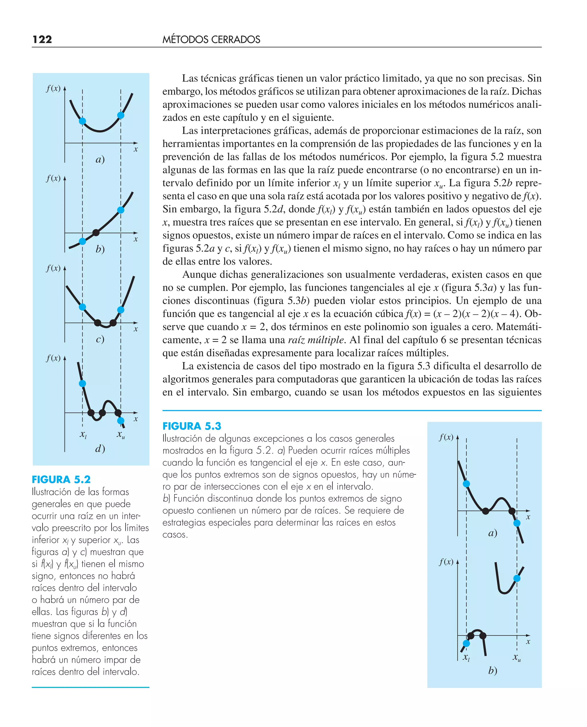 Las técnicas gráficas tienen un valor práctico limitado, ya que no son precisas. Sin
embargo, los métodos gráficos se utilizan para obtener aproximaciones de la raíz. Dichas
aproximaciones se pueden usar como valores iniciales en los métodos numéricos anali-
zados en este capítulo y en el siguiente.
Las interpretaciones gráficas, además de proporcionar estimaciones de la raíz, son
herramientas importantes en la comprensión de las propiedades de las funciones y en la
prevención de las fallas de los métodos numéricos. Por ejemplo, la figura 5.2 muestra
algunas de las formas en las que la raíz puede encontrarse (o no encontrarse) en un in-
tervalo definido por un límite inferior xl y un límite superior xu. La figura 5.2b repre-
senta el caso en que una sola raíz está acotada por los valores positivo y negativo de f(x).
Sin embargo, la figura 5.2d, donde f(xl) y f(xu) están también en lados opuestos del eje
x, muestra tres raíces que se presentan en ese intervalo. En general, si f(xl) y f(xu) tienen
signos opuestos, existe un número impar de raíces en el intervalo. Como se indica en las
figuras 5.2a y c, si f(xl) y f(xu) tienen el mismo signo, no hay raíces o hay un número par
de ellas entre los valores.
Aunque dichas generalizaciones son usualmente verdaderas, existen casos en que
no se cumplen. Por ejemplo, las funciones tangenciales al eje x (figura 5.3a) y las fun-
ciones discontinuas (figura 5.3b) pueden violar estos principios. Un ejemplo de una
función que es tangencial al eje x es la ecuación cúbica f(x) = (x – 2)(x – 2)(x – 4). Ob-
serve que cuando x = 2, dos términos en este polinomio son iguales a cero. Matemáti-
camente, x = 2 se llama una raíz múltiple. Al final del capítulo 6 se presentan técnicas
que están diseñadas expresamente para localizar raíces múltiples.
La existencia de casos del tipo mostrado en la figura 5.3 dificulta el desarrollo de
algoritmos generales para computadoras que garanticen la ubicación de todas las raíces
en el intervalo. Sin embargo, cuando se usan los métodos expuestos en las siguientes
f (x)
x
f (x)
x
f (x)
x
f (x)
x
a)
b)
c)
d)
xl xu
FIGURA 5.2
Ilustración de las formas
generales en que puede
ocurrir una raíz en un inter-
valo preescrito por los límites
inferior xl y superior xu. Las
figuras a) y c) muestran que
si f(xl) y f(xu) tienen el mismo
signo, entonces no habrá
raíces dentro del intervalo
o habrá un número par de
ellas. Las figuras b) y d)
muestran que si la función
tiene signos diferentes en los
puntos extremos, entonces
habrá un número impar de
raíces dentro del intervalo.
FIGURA 5.3
Ilustración de algunas excepciones a los casos generales
mostrados en la figura 5.2. a) Pueden ocurrir raíces múltiples
cuando la función es tangencial el eje x. En este caso, aun-
que los puntos extremos son de signos opuestos, hay un núme-
ro par de intersecciones con el eje x en el intervalo.
b) Función discontinua donde los puntos extremos de signo
opuesto contienen un número par de raíces. Se requiere de
estrategias especiales para determinar las raíces en estos
casos.
f (x)
x
f (x)
x
a)
b)
xl xu
122 MÉTODOS CERRADOS
 