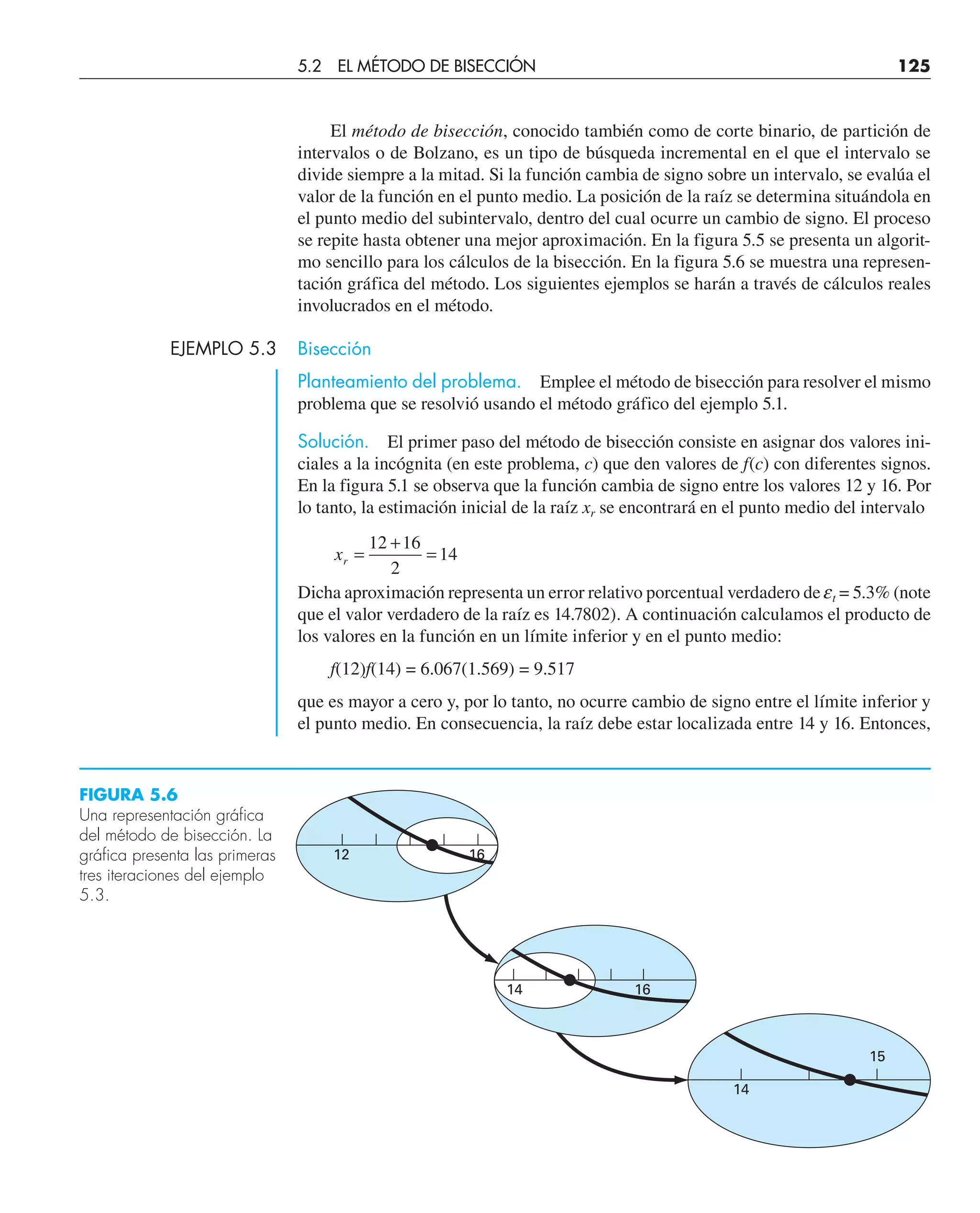 El método de bisección, conocido también como de corte binario, de partición de
intervalos o de Bolzano, es un tipo de búsqueda incremental en el que el intervalo se
divide siempre a la mitad. Si la función cambia de signo sobre un intervalo, se evalúa el
valor de la función en el punto medio. La posición de la raíz se determina situándola en
el punto medio del subintervalo, dentro del cual ocurre un cambio de signo. El proceso
se repite hasta obtener una mejor aproximación. En la figura 5.5 se presenta un algorit-
mo sencillo para los cálculos de la bisección. En la figura 5.6 se muestra una represen-
tación gráfica del método. Los siguientes ejemplos se harán a través de cálculos reales
involucrados en el método.
EJEMPLO 5.3 Bisección
Planteamiento del problema. Emplee el método de bisección para resolver el mismo
problema que se resolvió usando el método gráfico del ejemplo 5.1.
Solución. El primer paso del método de bisección consiste en asignar dos valores ini-
ciales a la incógnita (en este problema, c) que den valores de f(c) con diferentes signos.
En la figura 5.1 se observa que la función cambia de signo entre los valores 12 y 16. Por
lo tanto, la estimación inicial de la raíz xr se encontrará en el punto medio del intervalo
xr =
+
=
12 16
2
14
Dicha aproximación representa un error relativo porcentual verdadero de et = 5.3% (note
que el valor verdadero de la raíz es 14.7802). A continuación calculamos el producto de
los valores en la función en un límite inferior y en el punto medio:
f(12)f(14) = 6.067(1.569) = 9.517
que es mayor a cero y, por lo tanto, no ocurre cambio de signo entre el límite inferior y
el punto medio. En consecuencia, la raíz debe estar localizada entre 14 y 16. Entonces,
16
12
14 16
15
14
FIGURA 5.6
Una representación gráfica
del método de bisección. La
gráfica presenta las primeras
tres iteraciones del ejemplo
5.3.
5.2 EL MÉTODO DE BISECCIÓN 125
 
