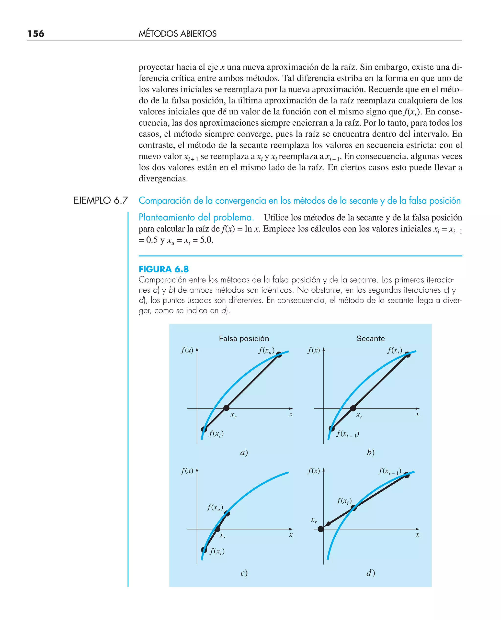 156 MÉTODOS ABIERTOS
proyectar hacia el eje x una nueva aproximación de la raíz. Sin embargo, existe una di-
ferencia crítica entre ambos métodos. Tal diferencia estriba en la forma en que uno de
los valores iniciales se reemplaza por la nueva aproximación. Recuerde que en el méto-
do de la falsa posición, la última aproximación de la raíz reemplaza cualquiera de los
valores iniciales que dé un valor de la función con el mismo signo que f(xr). En conse-
cuencia, las dos aproximaciones siempre encierran a la raíz. Por lo tanto, para todos los
casos, el método siempre converge, pues la raíz se encuentra dentro del intervalo. En
contraste, el método de la secante reemplaza los valores en secuencia estricta: con el
nuevo valor xi + 1 se reemplaza a xi y xi reemplaza a xi – 1. En consecuencia, algunas veces
los dos valores están en el mismo lado de la raíz. En ciertos casos esto puede llevar a
divergencias.
EJEMPLO 6.7 Comparación de la convergencia en los métodos de la secante y de la falsa posición
Planteamiento del problema. Utilice los métodos de la secante y de la falsa posición
para calcular la raíz de f(x) = ln x. Empiece los cálculos con los valores iniciales xl = xi –1
= 0.5 y xu = xi = 5.0.
FIGURA 6.8
Comparación entre los métodos de la falsa posición y de la secante. Las primeras iteracio-
nes a) y b) de ambos métodos son idénticas. No obstante, en las segundas iteraciones c) y
d), los puntos usados son diferentes. En consecuencia, el método de la secante llega a diver-
ger, como se indica en d).
f (x) f (xu )
f (xl)
x
xr
a)
Falsa posición
f (x) f (xi )
f (xi )
f (xi – 1)
x
xr
b)
Secante
f (x)
f (xl )
f (xu)
x
xr
c)
f (x) f (xi – 1)
x
xr
d)
 