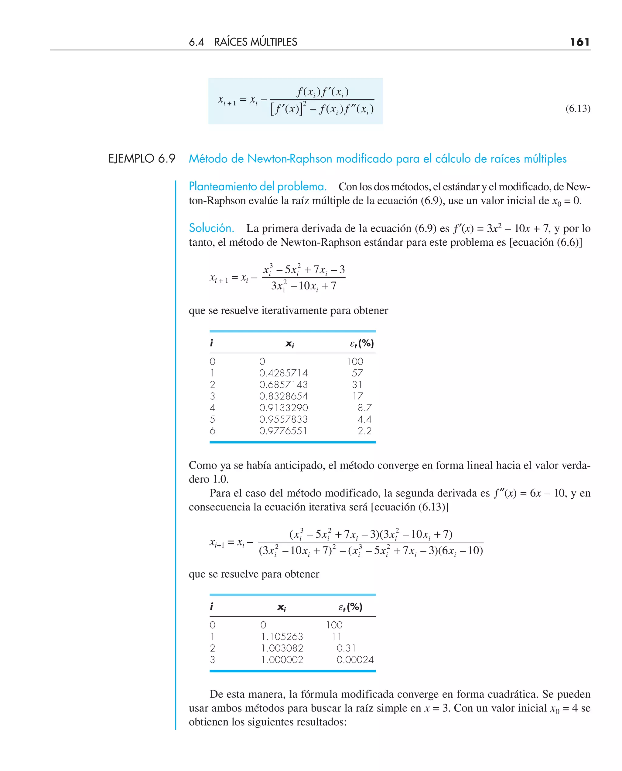 x x
f x f x
f x f x f x
i i
i i
i i
+ =
′
′
[ ] ′′
1 2
–
( ) ( )
( ) – ( ) ( ) (6.13)
EJEMPLO 6.9 Método de Newton-Raphson modificado para el cálculo de raíces múltiples
Planteamiento del problema. Conlosdosmétodos,elestándaryelmodificado,deNew-
ton-Raphson evalúe la raíz múltiple de la ecuación (6.9), use un valor inicial de x0 = 0.
Solución. La primera derivada de la ecuación (6.9) es ƒ′(x) = 3x2
– 10x + 7, y por lo
tanto, el método de Newton-Raphson estándar para este problema es [ecuación (6.6)]
xi + 1 = xi –
x x x
x x
i i i
i
3 2
1
2
5 7 3
3 10 7
– –
–
+
+
que se resuelve iterativamente para obtener
i xi et (%)
0 0 100
1 0.4285714 57
2 0.6857143 31
3 0.8328654 17
4 0.9133290 8.7
5 0.9557833 4.4
6 0.9776551 2.2
Como ya se había anticipado, el método converge en forma lineal hacia el valor verda-
dero 1.0.
Para el caso del método modificado, la segunda derivada es ƒ″(x) = 6x – 10, y en
consecuencia la ecuación iterativa será [ecuación (6.13)]
xi+1 = xi –
( – – )( – )
( – ) – ( – – )( – )
x x x x x
x x x x x x
i i i i i
i i i i i i
3 2 2
2 2 3 2
5 7 3 3 10 7
3 10 7 5 7 3 6 10
+ +
+ +
que se resuelve para obtener
i xi et (%)
0 0 100
1 1.105263 11
2 1.003082 0.31
3 1.000002 0.00024
De esta manera, la fórmula modificada converge en forma cuadrática. Se pueden
usar ambos métodos para buscar la raíz simple en x = 3. Con un valor inicial x0 = 4 se
obtienen los siguientes resultados:
6.4 RAÍCES MÚLTIPLES 161
 
