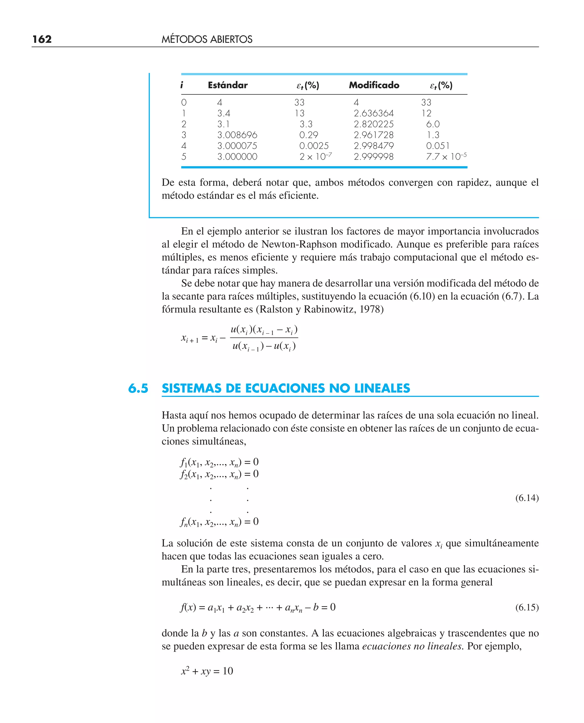 162 MÉTODOS ABIERTOS
i Estándar et (%) Modificado et (%)
0 4 33 4 33
1 3.4 13 2.636364 12
2 3.1 3.3 2.820225 6.0
3 3.008696 0.29 2.961728 1.3
4 3.000075 0.0025 2.998479 0.051
5 3.000000 2 × 10–7
2.999998 7.7 × 10–5
De esta forma, deberá notar que, ambos métodos convergen con rapidez, aunque el
método estándar es el más eficiente.
En el ejemplo anterior se ilustran los factores de mayor importancia involucrados
al elegir el método de Newton-Raphson modificado. Aunque es preferible para raíces
múltiples, es menos eficiente y requiere más trabajo computacional que el método es-
tándar para raíces simples.
Se debe notar que hay manera de desarrollar una versión modificada del método de
la secante para raíces múltiples, sustituyendo la ecuación (6.10) en la ecuación (6.7). La
fórmula resultante es (Ralston y Rabinowitz, 1978)
xi + 1 = xi –
u x x x
u x u x
i i i
i i
( )( – )
( ) – ( )
–
–
1
1
6.5 SISTEMAS DE ECUACIONES NO LINEALES
Hasta aquí nos hemos ocupado de determinar las raíces de una sola ecuación no lineal.
Un problema relacionado con éste consiste en obtener las raíces de un conjunto de ecua-
ciones simultáneas,
f1(x1, x2,..., xn) = 0
f2(x1, x2,..., xn) = 0
. .
. . (6.14)
. .
fn(x1, x2,..., xn) = 0
La solución de este sistema consta de un conjunto de valores xi que simultáneamente
hacen que todas las ecuaciones sean iguales a cero.
En la parte tres, presentaremos los métodos, para el caso en que las ecuaciones si-
multáneas son lineales, es decir, que se puedan expresar en la forma general
f(x) = a1x1 + a2x2 + ··· + anxn – b = 0 (6.15)
donde la b y las a son constantes. A las ecuaciones algebraicas y trascendentes que no
se pueden expresar de esta forma se les llama ecuaciones no lineales. Por ejemplo,
x2
+ xy = 10
 