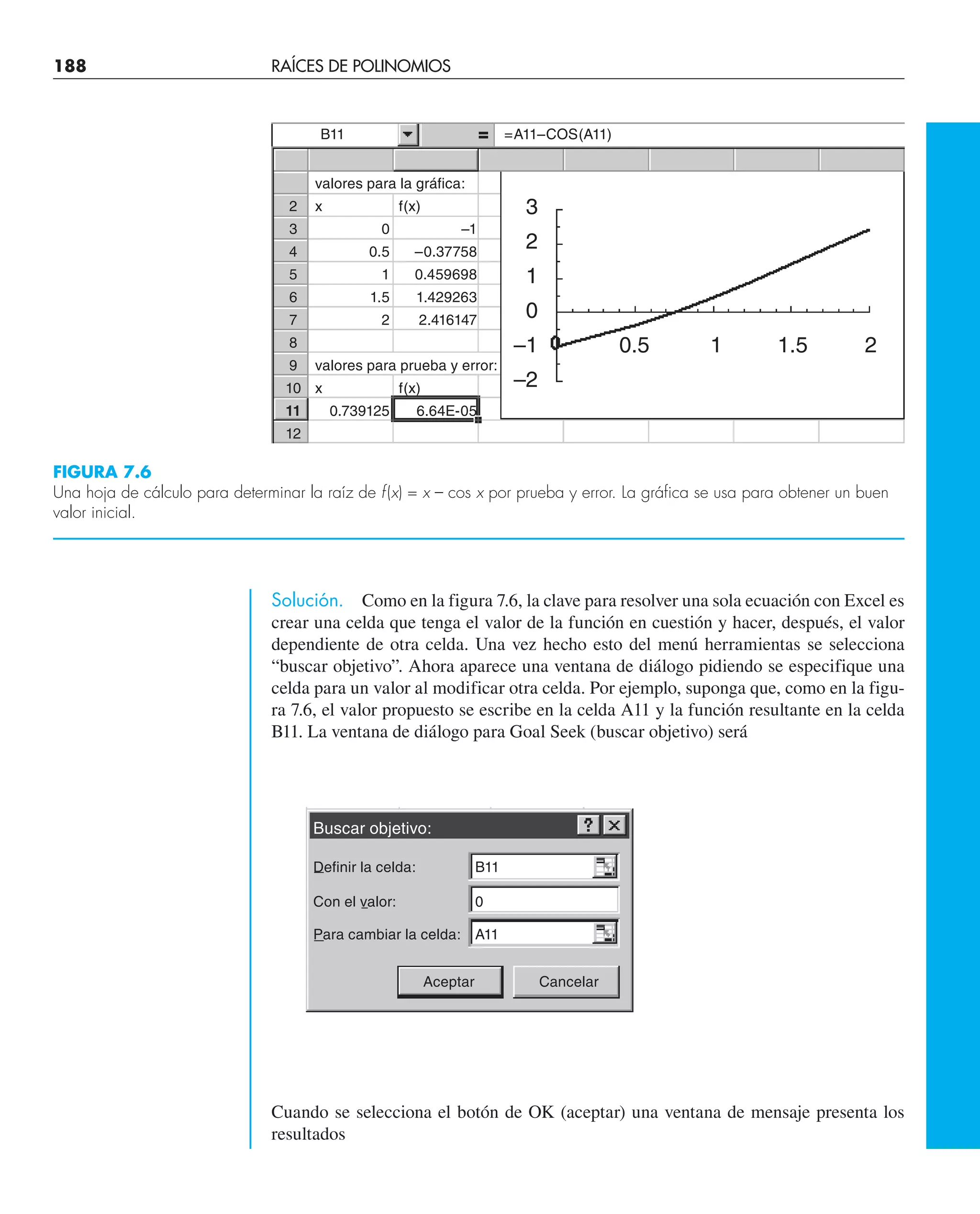 188 RAÍCES DE POLINOMIOS
Solución. Como en la figura 7.6, la clave para resolver una sola ecuación con Excel es
crear una celda que tenga el valor de la función en cuestión y hacer, después, el valor
dependiente de otra celda. Una vez hecho esto del menú herramientas se selecciona
“buscar objetivo”. Ahora aparece una ventana de diálogo pidiendo se especifique una
celda para un valor al modificar otra celda. Por ejemplo, suponga que, como en la figu-
ra 7.6, el valor propuesto se escribe en la celda A11 y la función resultante en la celda
B11. La ventana de diálogo para Goal Seek (buscar objetivo) será
FIGURA 7.6
Una hoja de cálculo para determinar la raíz de f(x) = x – cos x por prueba y error. La gráfica se usa para obtener un buen
valor inicial.
Cuando se selecciona el botón de OK (aceptar) una ventana de mensaje presenta los
resultados
Buscar objetivo:
Definir la celda: B11
Con el valor: 0
Para cambiar la celda: A11
Aceptar Cancelar
valores para la gráfica:
2 x f(x)
3 0 –1
4 0.5 –0.37758
5 1 0.459698
6 1.5 1.429263
7 2 2.416147
8
9 valores para prueba y error:
10 x f(x)
11 0.739125 6.64E-05
12
B11 =A11–COS(A11)
3
2
1
0
–1 0.5 1 1.5 2
–2
 