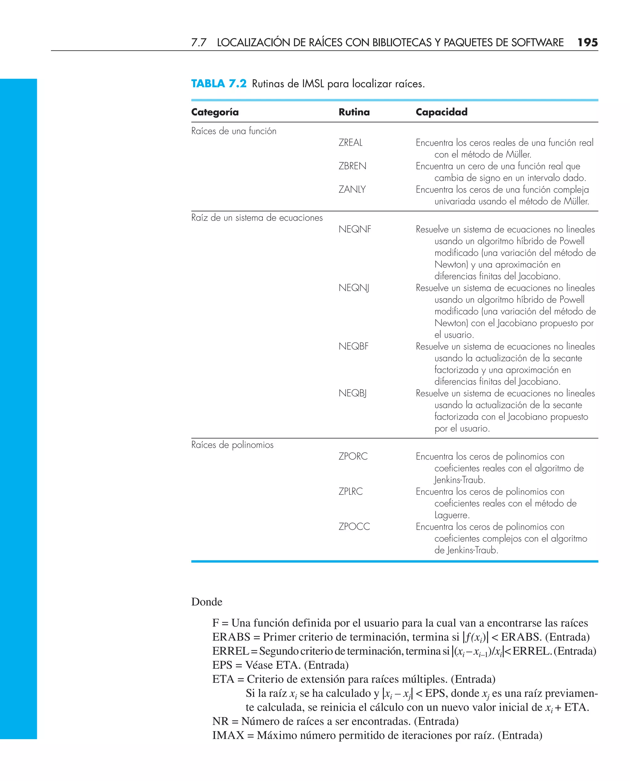 Donde
F = Una función definida por el usuario para la cual van a encontrarse las raíces
ERABS = Primer criterio de terminación, termina si |ƒ(xi)|  ERABS. (Entrada)
ERREL=Segundocriteriodeterminación,terminasi|(xi –xi–1)/xi|ERREL.(Entrada)
EPS = Véase ETA. (Entrada)
ETA = Criterio de extensión para raíces múltiples. (Entrada)
Si la raíz xi se ha calculado y |xi – xj|  EPS, donde xj es una raíz previamen-
te calculada, se reinicia el cálculo con un nuevo valor inicial de xi + ETA.
NR = Número de raíces a ser encontradas. (Entrada)
IMAX = Máximo número permitido de iteraciones por raíz. (Entrada)
TABLA 7.2 Rutinas de IMSL para localizar raíces.
Categoría Rutina Capacidad
Raíces de una función
ZREAL Encuentra los ceros reales de una función real
con el método de Müller.
ZBREN Encuentra un cero de una función real que
cambia de signo en un intervalo dado.
ZANLY Encuentra los ceros de una función compleja
univariada usando el método de Müller.
Raíz de un sistema de ecuaciones
NEQNF Resuelve un sistema de ecuaciones no lineales
usando un algoritmo híbrido de Powell
modificado (una variación del método de
Newton) y una aproximación en
diferencias finitas del Jacobiano.
NEQNJ Resuelve un sistema de ecuaciones no lineales
usando un algoritmo híbrido de Powell
modificado (una variación del método de
Newton) con el Jacobiano propuesto por
el usuario.
NEQBF Resuelve un sistema de ecuaciones no lineales
usando la actualización de la secante
factorizada y una aproximación en
diferencias finitas del Jacobiano.
NEQBJ Resuelve un sistema de ecuaciones no lineales
usando la actualización de la secante
factorizada con el Jacobiano propuesto
por el usuario.
Raíces de polinomios
ZPORC Encuentra los ceros de polinomios con
coeficientes reales con el algoritmo de
Jenkins-Traub.
ZPLRC Encuentra los ceros de polinomios con
coeficientes reales con el método de
Laguerre.
ZPOCC Encuentra los ceros de polinomios con
coeficientes complejos con el algoritmo
de Jenkins-Traub.
7.7 LOCALIZACIÓN DE RAÍCES CON BIBLIOTECAS Y PAQUETES DE SOFTWARE 195
 