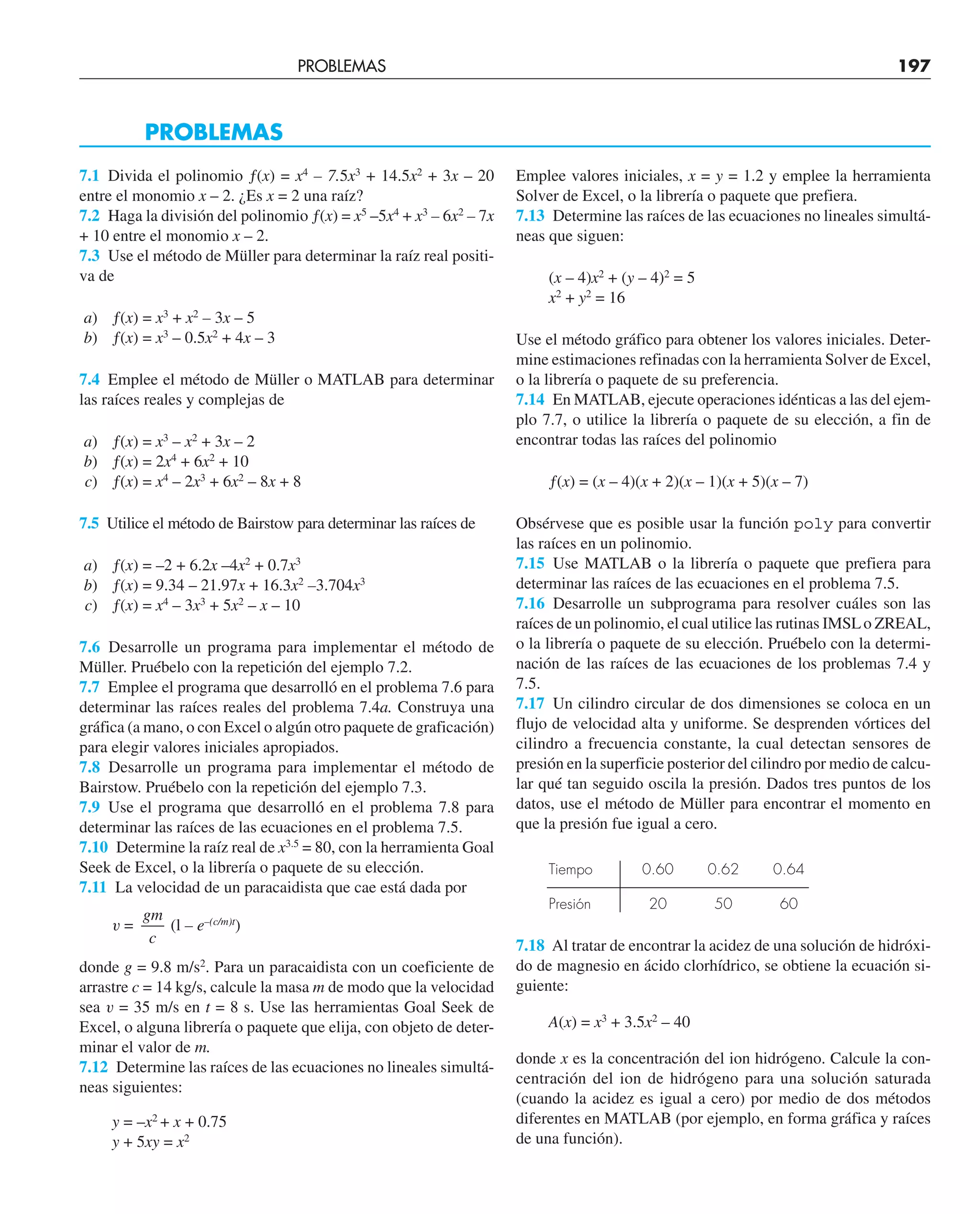 PROBLEMAS 197
7.1 Divida el polinomio ƒ(x) = x4
– 7.5x3
+ 14.5x2
+ 3x – 20
entre el monomio x – 2. ¿Es x = 2 una raíz?
7.2 Haga la división del polinomio ƒ(x) = x5
–5x4
+ x3
– 6x2
– 7x
+ 10 entre el monomio x – 2.
7.3 Use el método de Müller para determinar la raíz real positi-
va de
a) ƒ(x) = x3
+ x2
– 3x – 5
b) ƒ(x) = x3
– 0.5x2
+ 4x – 3
7.4 Emplee el método de Müller o MATLAB para determinar
las raíces reales y complejas de
a) ƒ(x) = x3
– x2
+ 3x – 2
b) ƒ(x) = 2x4
+ 6x2
+ 10
c) ƒ(x) = x4
– 2x3
+ 6x2
– 8x + 8
7.5 Utilice el método de Bairstow para determinar las raíces de
a) ƒ(x) = –2 + 6.2x –4x2
+ 0.7x3
b) ƒ(x) = 9.34 – 21.97x + 16.3x2
–3.704x3
c) ƒ(x) = x4
– 3x3
+ 5x2
– x – 10
7.6 Desarrolle un programa para implementar el método de
Müller. Pruébelo con la repetición del ejemplo 7.2.
7.7 Emplee el programa que desarrolló en el problema 7.6 para
determinar las raíces reales del problema 7.4a. Construya una
gráfica (a mano, o con Excel o algún otro paquete de graficación)
para elegir valores iniciales apropiados.
7.8 Desarrolle un programa para implementar el método de
Bairstow. Pruébelo con la repetición del ejemplo 7.3.
7.9 Use el programa que desarrolló en el problema 7.8 para
determinar las raíces de las ecuaciones en el problema 7.5.
7.10 Determine la raíz real de x3.5
= 80, con la herramienta Goal
Seek de Excel, o la librería o paquete de su elección.
7.11 La velocidad de un paracaidista que cae está dada por
v =
gm
c
(l – e–(c/m)t
)
donde g = 9.8 m/s2
. Para un paracaidista con un coeficiente de
arrastre c = 14 kg/s, calcule la masa m de modo que la velocidad
sea v = 35 m/s en t = 8 s. Use las herramientas Goal Seek de
Excel, o alguna librería o paquete que elija, con objeto de deter-
minar el valor de m.
7.12 Determine las raíces de las ecuaciones no lineales simultá-
neas siguientes:
y = –x2
+ x + 0.75
y + 5xy = x2
PROBLEMAS
Emplee valores iniciales, x = y = 1.2 y emplee la herramienta
Solver de Excel, o la librería o paquete que prefiera.
7.13 Determine las raíces de las ecuaciones no lineales simultá-
neas que siguen:
(x – 4)x2
+ (y – 4)2
= 5
x2
+ y2
= 16
Use el método gráfico para obtener los valores iniciales. Deter-
mine estimaciones refinadas con la herramienta Solver de Excel,
o la librería o paquete de su preferencia.
7.14 En MATLAB, ejecute operaciones idénticas a las del ejem-
plo 7.7, o utilice la librería o paquete de su elección, a fin de
encontrar todas las raíces del polinomio
ƒ(x) = (x – 4)(x + 2)(x – 1)(x + 5)(x – 7)
Obsérvese que es posible usar la función poly para convertir
las raíces en un polinomio.
7.15 Use MATLAB o la librería o paquete que prefiera para
determinar las raíces de las ecuaciones en el problema 7.5.
7.16 Desarrolle un subprograma para resolver cuáles son las
raíces de un polinomio, el cual utilice las rutinas IMSLo ZREAL,
o la librería o paquete de su elección. Pruébelo con la determi-
nación de las raíces de las ecuaciones de los problemas 7.4 y
7.5.
7.17 Un cilindro circular de dos dimensiones se coloca en un
flujo de velocidad alta y uniforme. Se desprenden vórtices del
cilindro a frecuencia constante, la cual detectan sensores de
presión en la superficie posterior del cilindro por medio de calcu-
lar qué tan seguido oscila la presión. Dados tres puntos de los
datos, use el método de Müller para encontrar el momento en
que la presión fue igual a cero.
Tiempo 0.60 0.62 0.64
Presión 20 50 60
7.18 Al tratar de encontrar la acidez de una solución de hidróxi-
do de magnesio en ácido clorhídrico, se obtiene la ecuación si-
guiente:
A(x) = x3
+ 3.5x2
– 40
donde x es la concentración del ion hidrógeno. Calcule la con-
centración del ion de hidrógeno para una solución saturada
(cuando la acidez es igual a cero) por medio de dos métodos
diferentes en MATLAB (por ejemplo, en forma gráfica y raíces
de una función).
 