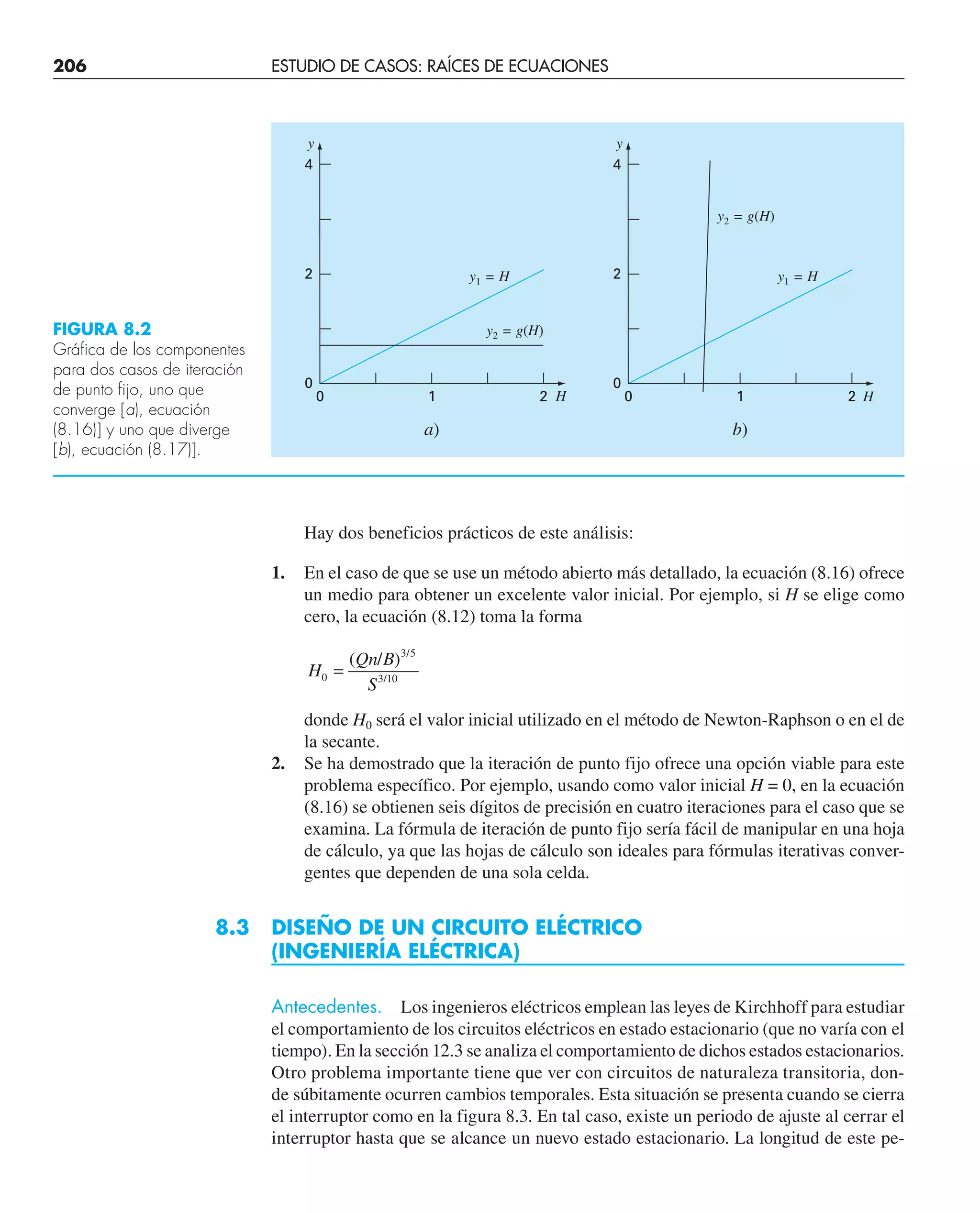 206 ESTUDIO DE CASOS: RAÍCES DE ECUACIONES
Hay dos beneficios prácticos de este análisis:
1. En el caso de que se use un método abierto más detallado, la ecuación (8.16) ofrece
un medio para obtener un excelente valor inicial. Por ejemplo, si H se elige como
cero, la ecuación (8.12) toma la forma
H
Qn B
S
0
3 5
3 10
=
( / ) /
/
donde H0 será el valor inicial utilizado en el método de Newton-Raphson o en el de
la secante.
2. Se ha demostrado que la iteración de punto fijo ofrece una opción viable para este
problema específico. Por ejemplo, usando como valor inicial H = 0, en la ecuación
(8.16) se obtienen seis dígitos de precisión en cuatro iteraciones para el caso que se
examina. La fórmula de iteración de punto fijo sería fácil de manipular en una hoja
de cálculo, ya que las hojas de cálculo son ideales para fórmulas iterativas conver-
gentes que dependen de una sola celda.
8.3 DISEÑO DE UN CIRCUITO ELÉCTRICO
(INGENIERÍA ELÉCTRICA)
Antecedentes. Los ingenieros eléctricos emplean las leyes de Kirchhoff para estudiar
el comportamiento de los circuitos eléctricos en estado estacionario (que no varía con el
tiempo). En la sección 12.3 se analiza el comportamiento de dichos estados estacionarios.
Otro problema importante tiene que ver con circuitos de naturaleza transitoria, don-
de súbitamente ocurren cambios temporales. Esta situación se presenta cuando se cierra
el interruptor como en la figura 8.3. En tal caso, existe un periodo de ajuste al cerrar el
interruptor hasta que se alcance un nuevo estado estacionario. La longitud de este pe-
FIGURA 8.2
Gráfica de los componentes
para dos casos de iteración
de punto fijo, uno que
converge [a), ecuación
(8.16)] y uno que diverge
[b), ecuación (8.17)].
y
y1 = H
y2 = g(H)
a)
4
2
0
0 1 2 H
y1 = H
y2 = g(H)
b)
4
2
0
0 1 2 H
y
 