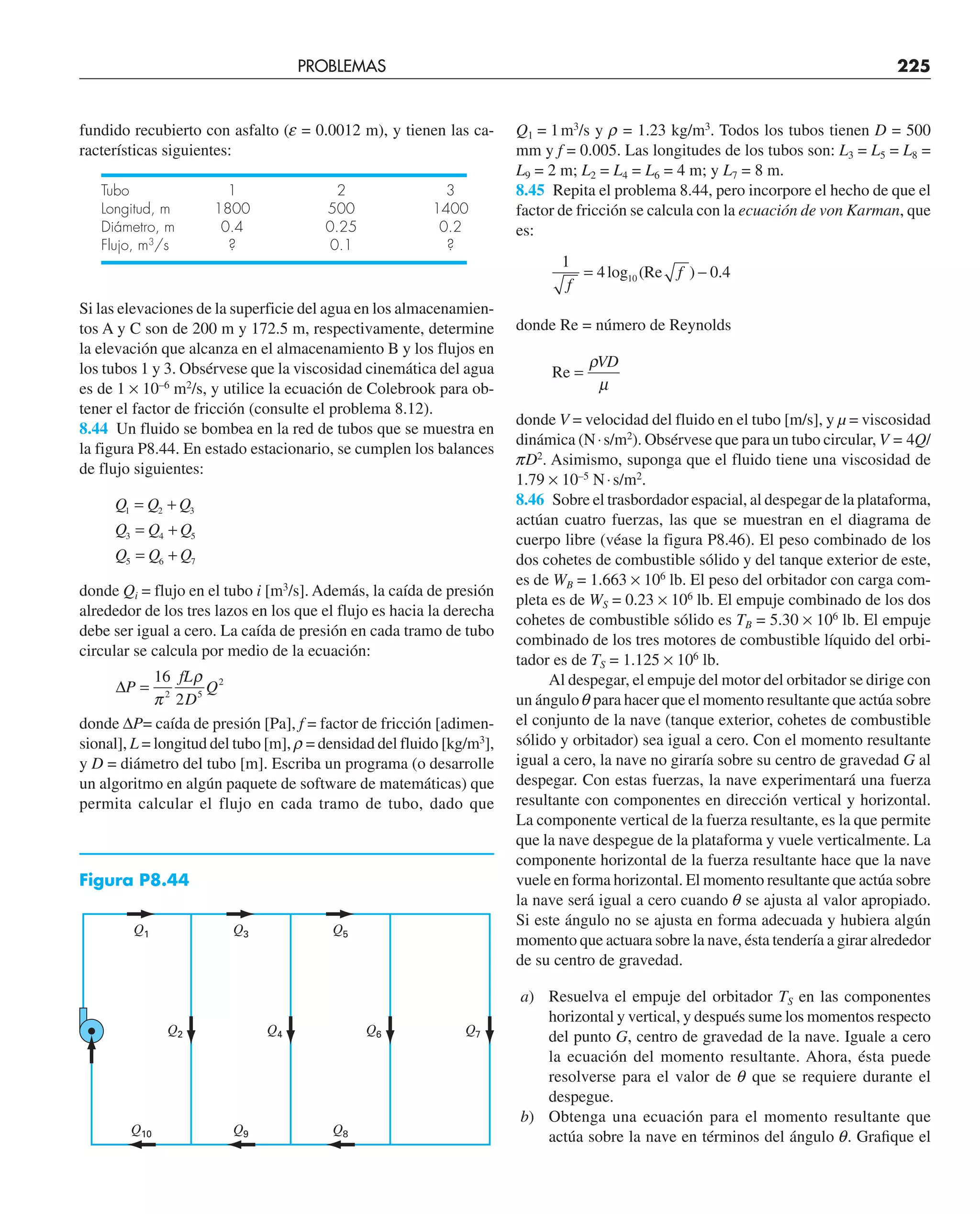PROBLEMAS 225
fundido recubierto con asfalto (e = 0.0012 m), y tienen las ca-
racterísticas siguientes:
Tubo 1 2 3
Longitud, m 1800 500 1400
Diámetro, m 0.4 0.25 0.2
Flujo, m3
/s ? 0.1 ?
Si las elevaciones de la superficie del agua en los almacenamien-
tos A y C son de 200 m y 172.5 m, respectivamente, determine
la elevación que alcanza en el almacenamiento B y los flujos en
los tubos 1 y 3. Obsérvese que la viscosidad cinemática del agua
es de 1 × 10–6
m2
/s, y utilice la ecuación de Colebrook para ob-
tener el factor de fricción (consulte el problema 8.12).
8.44 Un fluido se bombea en la red de tubos que se muestra en
la figura P8.44. En estado estacionario, se cumplen los balances
de flujo siguientes:
1 2 3
3 4 5
5 6 7
Q Q Q
Q Q Q
Q Q Q
= +
= +
= +
donde Qi = flujo en el tubo i [m3
/s]. Además, la caída de presión
alrededor de los tres lazos en los que el flujo es hacia la derecha
debe ser igual a cero. La caída de presión en cada tramo de tubo
circular se calcula por medio de la ecuación:
∆ =
P
fL
D
Q
16
2
2 5
2
π
ρ
donde ∆P= caída de presión [Pa], f = factor de fricción [adimen-
sional], L = longitud del tubo [m], r = densidad del fluido [kg/m3
],
y D = diámetro del tubo [m]. Escriba un programa (o desarrolle
un algoritmo en algún paquete de software de matemáticas) que
permita calcular el flujo en cada tramo de tubo, dado que
Figura P8.44
Q1
Q10 Q9 Q8
Q3 Q5
Q7
Q6
Q4
Q2
Q1 = 1m3
/s y r = 1.23 kg/m3
. Todos los tubos tienen D = 500
mm y f = 0.005. Las longitudes de los tubos son: L3 = L5 = L8 =
L9 = 2 m; L2 = L4 = L6 = 4 m; y L7 = 8 m.
8.45 Repita el problema 8.44, pero incorpore el hecho de que el
factor de fricción se calcula con la ecuación de von Karman, que
es:
1
4 0 4
10
f
f
= −
log (Re ) .
donde Re = número de Reynolds
Re =
ρ
µ
VD
donde V = velocidad del fluido en el tubo [m/s], y µ = viscosidad
dinámica (N⋅s/m2
). Obsérvese que para un tubo circular, V = 4Q/
pD2
. Asimismo, suponga que el fluido tiene una viscosidad de
1.79 × 10–5
N⋅s/m2
.
8.46 Sobre el trasbordador espacial, al despegar de la plataforma,
actúan cuatro fuerzas, las que se muestran en el diagrama de
cuerpo libre (véase la figura P8.46). El peso combinado de los
dos cohetes de combustible sólido y del tanque exterior de este,
es de WB = 1.663 × 106
lb. El peso del orbitador con carga com-
pleta es de WS = 0.23 × 106
lb. El empuje combinado de los dos
cohetes de combustible sólido es TB = 5.30 × 106
lb. El empuje
combinado de los tres motores de combustible líquido del orbi-
tador es de TS = 1.125 × 106
lb.
Al despegar, el empuje del motor del orbitador se dirige con
un ángulo q para hacer que el momento resultante que actúa sobre
el conjunto de la nave (tanque exterior, cohetes de combustible
sólido y orbitador) sea igual a cero. Con el momento resultante
igual a cero, la nave no giraría sobre su centro de gravedad G al
despegar. Con estas fuerzas, la nave experimentará una fuerza
resultante con componentes en dirección vertical y horizontal.
La componente vertical de la fuerza resultante, es la que permite
que la nave despegue de la plataforma y vuele verticalmente. La
componente horizontal de la fuerza resultante hace que la nave
vuele en forma horizontal. El momento resultante que actúa sobre
la nave será igual a cero cuando q se ajusta al valor apropiado.
Si este ángulo no se ajusta en forma adecuada y hubiera algún
momento que actuara sobre la nave, ésta tendería a girar alrededor
de su centro de gravedad.
a) Resuelva el empuje del orbitador TS en las componentes
horizontal y vertical, y después sume los momentos respecto
del punto G, centro de gravedad de la nave. Iguale a cero
la ecuación del momento resultante. Ahora, ésta puede
resolverse para el valor de q que se requiere durante el
despegue.
b) Obtenga una ecuación para el momento resultante que
actúa sobre la nave en términos del ángulo q. Graﬁque el
 