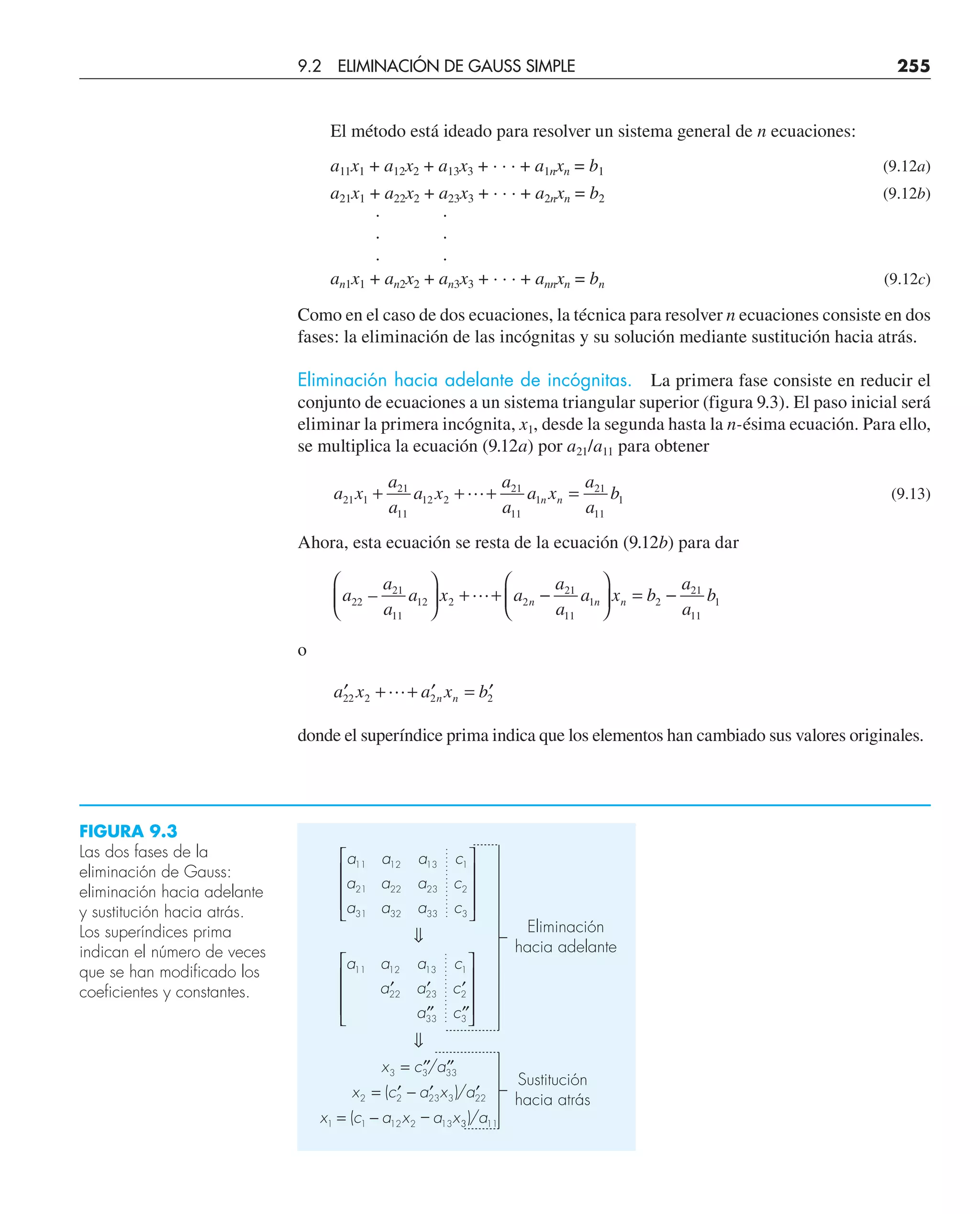 El método está ideado para resolver un sistema general de n ecuaciones:
a11x1 + a12x2 + a13x3 + · · · + a1nxn = b1 (9.12a)
a21x1 + a22x2 + a23x3 + · · · + a2nxn = b2 (9.12b)
· ·
· ·
· ·
an1x1 + an2x2 + an3x3 + · · · + annxn = bn (9.12c)
Como en el caso de dos ecuaciones, la técnica para resolver n ecuaciones consiste en dos
fases: la eliminación de las incógnitas y su solución mediante sustitución hacia atrás.
Eliminación hacia adelante de incógnitas. La primera fase consiste en reducir el
conjunto de ecuaciones a un sistema triangular superior (figura 9.3). El paso inicial será
eliminar la primera incógnita, x1, desde la segunda hasta la n-ésima ecuación. Para ello,
se multiplica la ecuación (9.12a) por a21/a11 para obtener
a x
a
a
a x
a
a
a x
a
a
b
n n
21 1
21
11
12 2
21
11
1
21
11
1
+ + + =
 (9.13)
Ahora, esta ecuación se resta de la ecuación (9.12b) para dar
a
a
a
a x a
a
a
a x b
a
a
b
n n n
22
21
11
12 2 2
21
11
1 2
21
11
1
–
⎛
⎝
⎜
⎞
⎠
⎟ + + −
⎛
⎝
⎜
⎞
⎠
⎟ = −

o
′ + + ′ = ′
a x a x b
n n
22 2 2 2

donde el superíndice prima indica que los elementos han cambiado sus valores originales.
FIGURA 9.3
Las dos fases de la
eliminación de Gauss:
eliminación hacia adelante
y sustitución hacia atrás.
Los superíndices prima
indican el número de veces
que se han modificado los
coeficientes y constantes.
a a a c
a a a c
a a a c
a a a c
a a c
a c
x c a
x c a x a
x c a x a x
11 12 13 1
21 22 23 2
31 32 33 3
11 12 13 1
22 23 2
33 3
3 3 33
2 2 23 3 22
1 1 12 2 13
⎡
⎣
⎢
⎢
⎢
⎤
⎦
⎥
⎥
⎥
⇓
′ ′ ′
′′ ′′
⎡
⎣
⎢
⎢
⎢
⎤
⎦
⎥
⎥
⎥
⇓
= ′′ ′′
= ′ − ′ ′
= −
/
( )/
( – 3
3 11
)/a
Eliminación
hacia adelante
Sustitución
hacia atrás
9.2 ELIMINACIÓN DE GAUSS SIMPLE 255
 