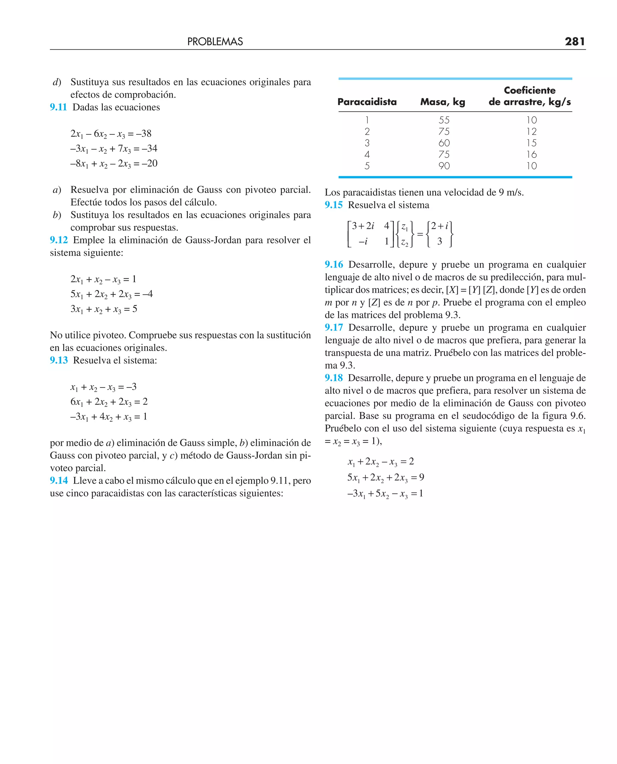 d) Sustituya sus resultados en las ecuaciones originales para
efectos de comprobación.
9.11 Dadas las ecuaciones
2x1 – 6x2 – x3 = –38
–3x1 – x2 + 7x3 = –34
–8x1 + x2 – 2x3 = –20
a) Resuelva por eliminación de Gauss con pivoteo parcial.
Efectúe todos los pasos del cálculo.
b) Sustituya los resultados en las ecuaciones originales para
comprobar sus respuestas.
9.12 Emplee la eliminación de Gauss-Jordan para resolver el
sistema siguiente:
2x1 + x2 – x3 = 1
5x1 + 2x2 + 2x3 = –4
3x1 + x2 + x3 = 5
No utilice pivoteo. Compruebe sus respuestas con la sustitución
en las ecuaciones originales.
9.13 Resuelva el sistema:
x1 + x2 – x3 = –3
6x1 + 2x2 + 2x3 = 2
–3x1 + 4x2 + x3 = 1
por medio de a) eliminación de Gauss simple, b) eliminación de
Gauss con pivoteo parcial, y c) método de Gauss-Jordan sin pi-
voteo parcial.
9.14 Lleve a cabo el mismo cálculo que en el ejemplo 9.11, pero
use cinco paracaidistas con las características siguientes:
Coeficiente
Paracaidista Masa, kg de arrastre, kg/s
1 55 10
2 75 12
3 60 15
4 75 16
5 90 10
Los paracaidistas tienen una velocidad de 9 m/s.
9.15 Resuelva el sistema
3 2 4
1
2
3
1
2
+
⎡
⎣
⎢
⎤
⎦
⎥
⎧
⎨
⎩
⎫
⎬
⎭
=
+
⎧
⎨
⎩
⎫
⎬
⎭
i
i
z
z
i
–
9.16 Desarrolle, depure y pruebe un programa en cualquier
lenguaje de alto nivel o de macros de su predilección, para mul-
tiplicar dos matrices; es decir, [X] = [Y] [Z], donde [Y] es de orden
m por n y [Z] es de n por p. Pruebe el programa con el empleo
de las matrices del problema 9.3.
9.17 Desarrolle, depure y pruebe un programa en cualquier
lenguaje de alto nivel o de macros que prefiera, para generar la
transpuesta de una matriz. Pruébelo con las matrices del proble-
ma 9.3.
9.18 Desarrolle, depure y pruebe un programa en el lenguaje de
alto nivel o de macros que prefiera, para resolver un sistema de
ecuaciones por medio de la eliminación de Gauss con pivoteo
parcial. Base su programa en el seudocódigo de la figura 9.6.
Pruébelo con el uso del sistema siguiente (cuya respuesta es x1
= x2 = x3 = 1),
x x x
x x x
x x x
1 2 3
1 2 3
1 2 3
2 2
5 2 2 9
3 5 1
+ =
+ + =
+ − =
–
–
PROBLEMAS 281
 