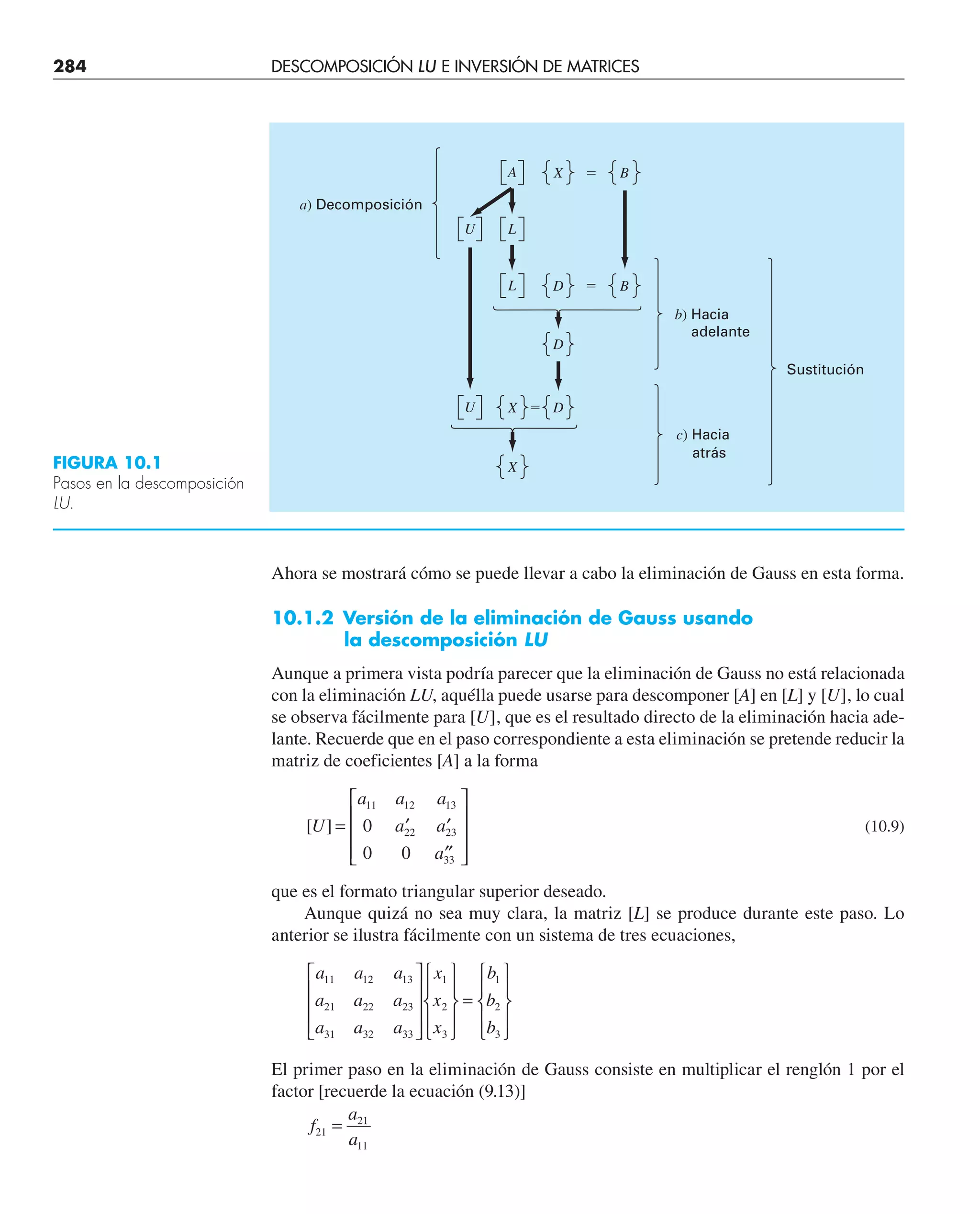 284 DESCOMPOSICIÓN LU E INVERSIÓN DE MATRICES
Ahora se mostrará cómo se puede llevar a cabo la eliminación de Gauss en esta forma.
10.1.2 Versión de la eliminación de Gauss usando
la descomposición LU
Aunque a primera vista podría parecer que la eliminación de Gauss no está relacionada
con la eliminación LU, aquélla puede usarse para descomponer [A] en [L] y [U], lo cual
se observa fácilmente para [U], que es el resultado directo de la eliminación hacia ade-
lante. Recuerde que en el paso correspondiente a esta eliminación se pretende reducir la
matriz de coeficientes [A] a la forma
[ ]
U
a a a
a a
a
= ′ ′
′′
⎡
⎣
⎢
⎢
⎢
⎤
⎦
⎥
⎥
⎥
11 12 13
22 23
33
0
0 0
(10.9)
que es el formato triangular superior deseado.
Aunque quizá no sea muy clara, la matriz [L] se produce durante este paso. Lo
anterior se ilustra fácilmente con un sistema de tres ecuaciones,
a a a
a a a
a a a
x
x
x
b
b
b
11 12 13
21 22 23
31 32 33
1
2
3
1
2
3
⎡
⎣
⎢
⎢
⎢
⎤
⎦
⎥
⎥
⎥
⎧
⎨
⎪
⎩
⎪
⎫
⎬
⎪
⎭
⎪
=
⎧
⎨
⎪
⎩
⎪
⎫
⎬
⎪
⎭
⎪
El primer paso en la eliminación de Gauss consiste en multiplicar el renglón 1 por el
factor [recuerde la ecuación (9.13)]
f
a
a
21
21
11
=
A X
X
X
B
B
D
D
D
U
L
L
U
⫽
⫽
Sustitución
⫽
b) Hacia
adelante
c) Hacia
atrás
a) Decomposición
FIGURA 10.1
Pasos en la descomposición
LU.
 