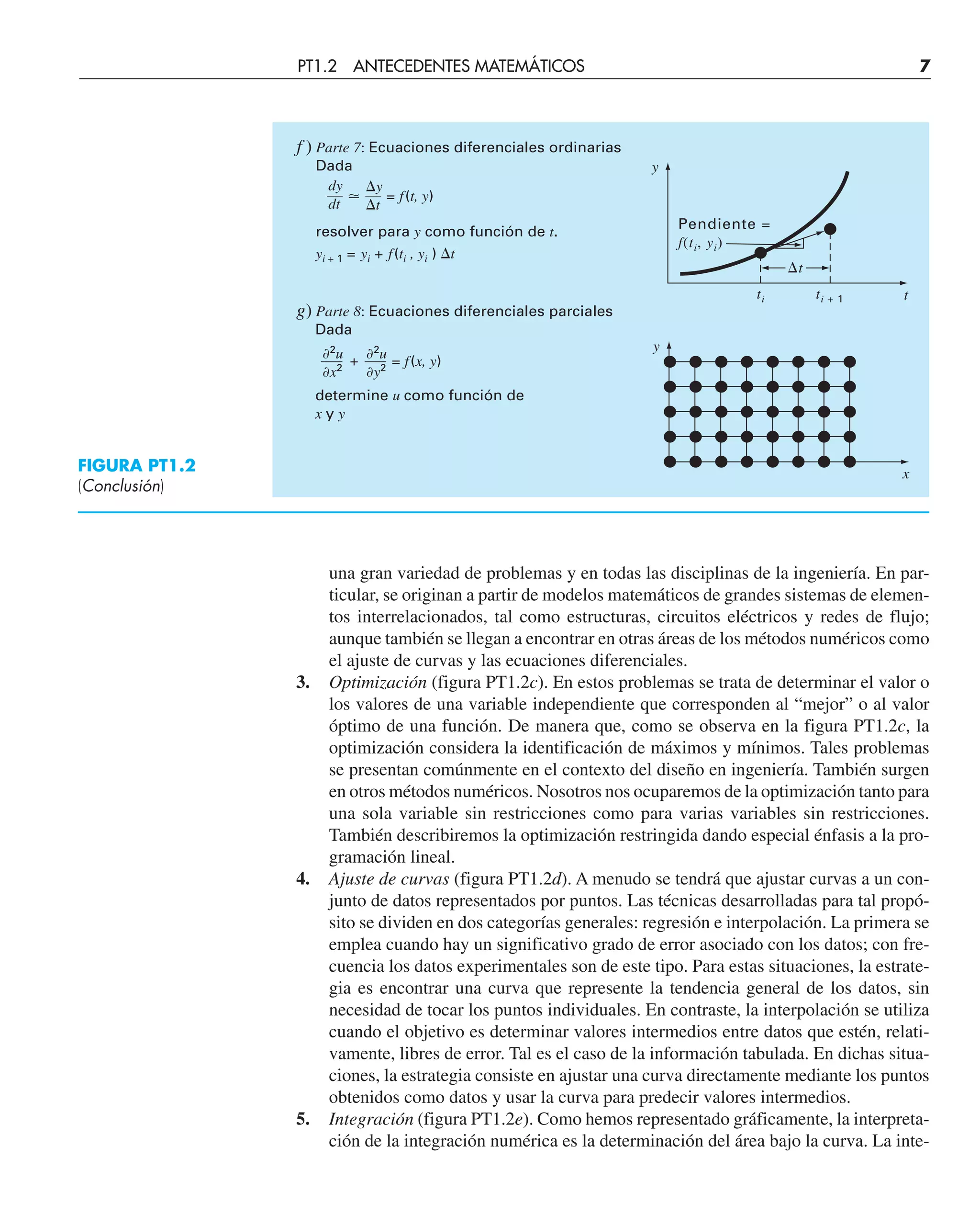 una gran variedad de problemas y en todas las disciplinas de la ingeniería. En par-
ticular, se originan a partir de modelos matemáticos de grandes sistemas de elemen-
tos interrelacionados, tal como estructuras, circuitos eléctricos y redes de flujo;
aunque también se llegan a encontrar en otras áreas de los métodos numéricos como
el ajuste de curvas y las ecuaciones diferenciales.
3. Optimización (figura PT1.2c). En estos problemas se trata de determinar el valor o
los valores de una variable independiente que corresponden al “mejor” o al valor
óptimo de una función. De manera que, como se observa en la figura PT1.2c, la
optimización considera la identificación de máximos y mínimos. Tales problemas
se presentan comúnmente en el contexto del diseño en ingeniería. También surgen
en otros métodos numéricos. Nosotros nos ocuparemos de la optimización tanto para
una sola variable sin restricciones como para varias variables sin restricciones.
También describiremos la optimización restringida dando especial énfasis a la pro-
gramación lineal.
4. Ajuste de curvas (figura PT1.2d). A menudo se tendrá que ajustar curvas a un con-
junto de datos representados por puntos. Las técnicas desarrolladas para tal propó-
sito se dividen en dos categorías generales: regresión e interpolación. La primera se
emplea cuando hay un significativo grado de error asociado con los datos; con fre-
cuencia los datos experimentales son de este tipo. Para estas situaciones, la estrate-
gia es encontrar una curva que represente la tendencia general de los datos, sin
necesidad de tocar los puntos individuales. En contraste, la interpolación se utiliza
cuando el objetivo es determinar valores intermedios entre datos que estén, relati-
vamente, libres de error. Tal es el caso de la información tabulada. En dichas situa-
ciones, la estrategia consiste en ajustar una curva directamente mediante los puntos
obtenidos como datos y usar la curva para predecir valores intermedios.
5. Integración (figura PT1.2e). Como hemos representado gráficamente, la interpreta-
ción de la integración numérica es la determinación del área bajo la curva. La inte-
y
x
g) Parte 8: Ecuaciones diferenciales parciales
Dada
determine u como función de
x y y
= f(x, y)
2
u
x2
2
u
y2
+
t
Pendiente =
f(ti, yi)
y
t
ti ti + 1
f ) Parte 7: Ecuaciones diferenciales ordinarias
Dada
resolver para y como función de t.
yi + 1 = yi + f(ti , yi ) t
⯝ = f(t, y)
dy
dt
y
t
FIGURA PT1.2
(Conclusión)
PT1.2 ANTECEDENTES MATEMÁTICOS 7
 