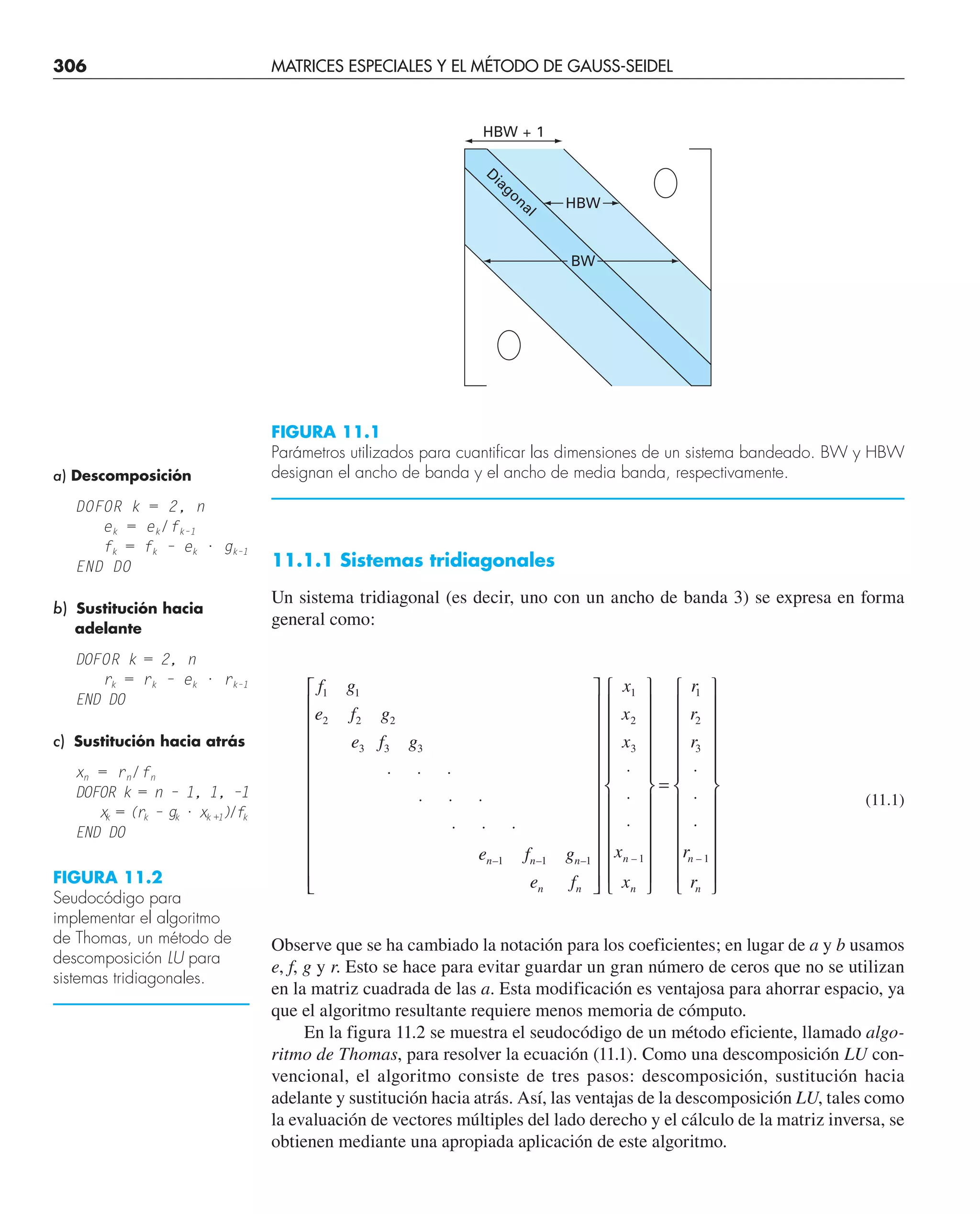 306 MATRICES ESPECIALES Y EL MÉTODO DE GAUSS-SEIDEL
11.1.1 Sistemas tridiagonales
Un sistema tridiagonal (es decir, uno con un ancho de banda 3) se expresa en forma
general como:
f g
e f g
e f g
e f g
e f
x
x
x
x
x
r
r
r
n n n
n n
n
n
1 1
2 2 2
3 3 3
1 1 1
1
2
3
1
1
2
3
⋅ ⋅ ⋅
⋅ ⋅ ⋅
⋅ ⋅ ⋅
⎡
⎣
⎢
⎢
⎢
⎢
⎢
⎢
⎢
⎢
⎢
⎢
⎢
⎤
⎦
⎥
⎥
⎥
⎥
⎥
⎥
⎥
⎥
⎥
⎥
⎥
⋅
⋅
⋅
⎧
⎨
⎪
⎪
⎪
⎪
⎪
⎩
⎪
⎪
⎪
⎪
⎪
⎫
⎬
⎪
⎪
⎪
⎪
⎪
⎭
⎪
⎪
⎪
⎪
⎪
=
⋅
⋅
– – – –
⋅
⋅
⎧
⎨
⎪
⎪
⎪
⎪
⎪
⎩
⎪
⎪
⎪
⎪
⎪
⎫
⎬
⎪
⎪
⎪
⎪
⎪
⎭
⎪
⎪
⎪
⎪
⎪
r
r
n
n
– 1
(11.1)
Observe que se ha cambiado la notación para los coeficientes; en lugar de a y b usamos
e, f, g y r. Esto se hace para evitar guardar un gran número de ceros que no se utilizan
en la matriz cuadrada de las a. Esta modificación es ventajosa para ahorrar espacio, ya
que el algoritmo resultante requiere menos memoria de cómputo.
En la figura 11.2 se muestra el seudocódigo de un método eficiente, llamado algo-
ritmo de Thomas, para resolver la ecuación (11.1). Como una descomposición LU con-
vencional, el algoritmo consiste de tres pasos: descomposición, sustitución hacia
adelante y sustitución hacia atrás. Así, las ventajas de la descomposición LU, tales como
la evaluación de vectores múltiples del lado derecho y el cálculo de la matriz inversa, se
obtienen mediante una apropiada aplicación de este algoritmo.
HBW + 1
HBW
BW
Diagonal
FIGURA 11.1
Parámetros utilizados para cuantificar las dimensiones de un sistema bandeado. BW y HBW
designan el ancho de banda y el ancho de media banda, respectivamente.
a) Descomposición
DOFOR k = 2, n
ek = ek/fk–1
fk = fk – ek · gk–1
END DO
b) Sustitución hacia
adelante
DOFOR k = 2, n
rk = rk – ek · rk–1
END DO
c) Sustitución hacia atrás
xn = rn/fn
DOFOR k = n – 1, 1, –1
x
k = (rk – gk · xk +1)/fk
END DO
FIGURA 11.2
Seudocódigo para
implementar el algoritmo
de Thomas, un método de
descomposición LU para
sistemas tridiagonales.
 