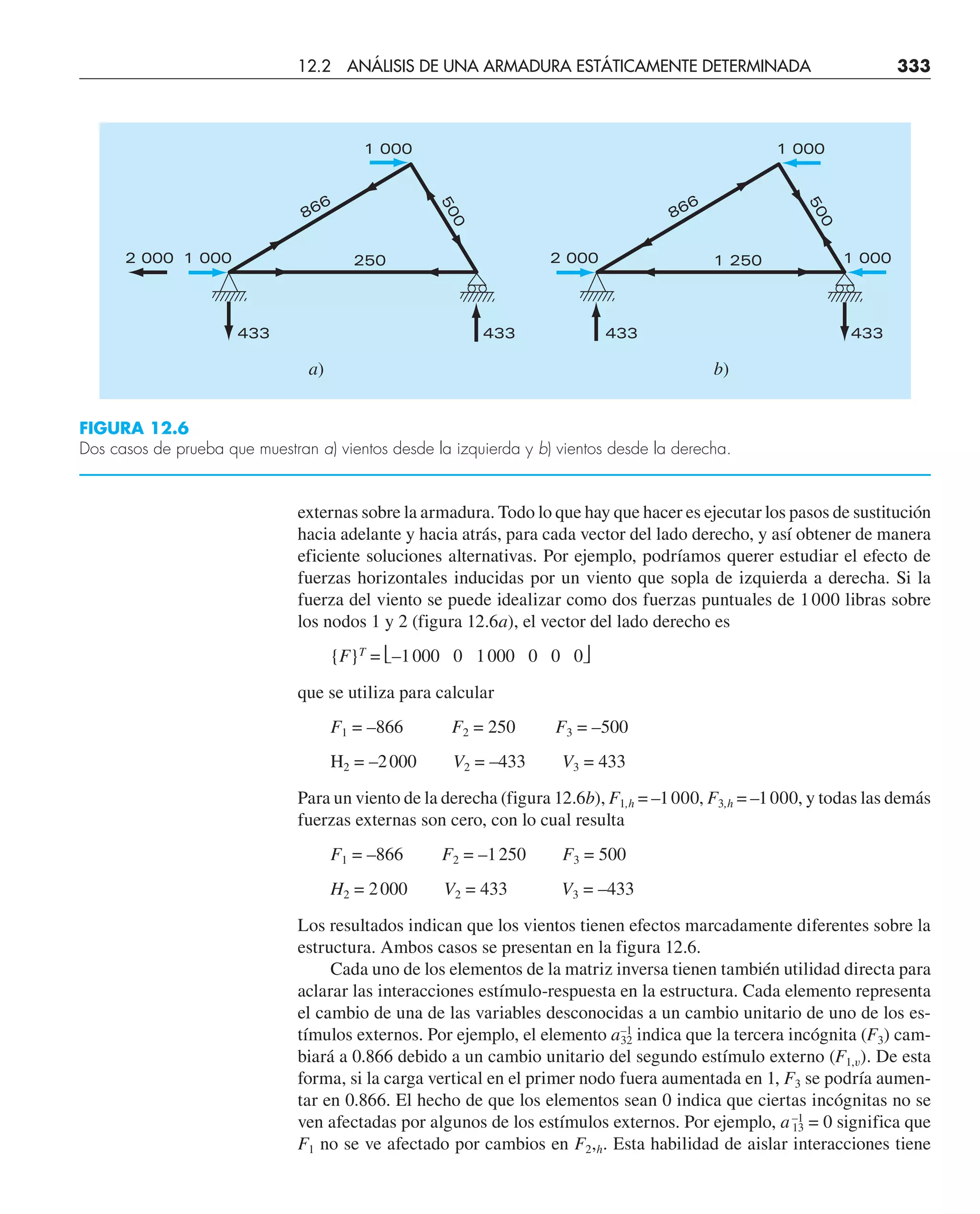 externas sobre la armadura. Todo lo que hay que hacer es ejecutar los pasos de sustitución
hacia adelante y hacia atrás, para cada vector del lado derecho, y así obtener de manera
eficiente soluciones alternativas. Por ejemplo, podríamos querer estudiar el efecto de
fuerzas horizontales inducidas por un viento que sopla de izquierda a derecha. Si la
fuerza del viento se puede idealizar como dos fuerzas puntuales de 1000 libras sobre
los nodos 1 y 2 (figura 12.6a), el vector del lado derecho es
{F}T
= ⎣–1000 0 1000 0 0 0⎦
que se utiliza para calcular
F1 = –866 F2 = 250 F3 = –500
H2 = –2000 V2 = –433 V3 = 433
Para un viento de la derecha (figura 12.6b), F1,h = –1000, F3,h = –1000, y todas las demás
fuerzas externas son cero, con lo cual resulta
F1 = –866 F2 = –1250 F3 = 500
H2 = 2000 V2 = 433 V3 = –433
Los resultados indican que los vientos tienen efectos marcadamente diferentes sobre la
estructura. Ambos casos se presentan en la figura 12.6.
Cada uno de los elementos de la matriz inversa tienen también utilidad directa para
aclarar las interacciones estímulo-respuesta en la estructura. Cada elemento representa
el cambio de una de las variables desconocidas a un cambio unitario de uno de los es-
tímulos externos. Por ejemplo, el elemento a–1
32 indica que la tercera incógnita (F3) cam-
biará a 0.866 debido a un cambio unitario del segundo estímulo externo (F1,v). De esta
forma, si la carga vertical en el primer nodo fuera aumentada en 1, F3 se podría aumen-
tar en 0.866. El hecho de que los elementos sean 0 indica que ciertas incógnitas no se
ven afectadas por algunos de los estímulos externos. Por ejemplo, a–1
13 = 0 significa que
F1 no se ve afectado por cambios en F2,h. Esta habilidad de aislar interacciones tiene
FIGURA 12.6
Dos casos de prueba que muestran a) vientos desde la izquierda y b) vientos desde la derecha.
a) b)
866
2 000 1 000
1 000
250
5
0
0
433 433
866
2 000 1 000
1 000
1 250
5
0
0
433 433
12.2 ANÁLISIS DE UNA ARMADURA ESTÁTICAMENTE DETERMINADA 333
 
