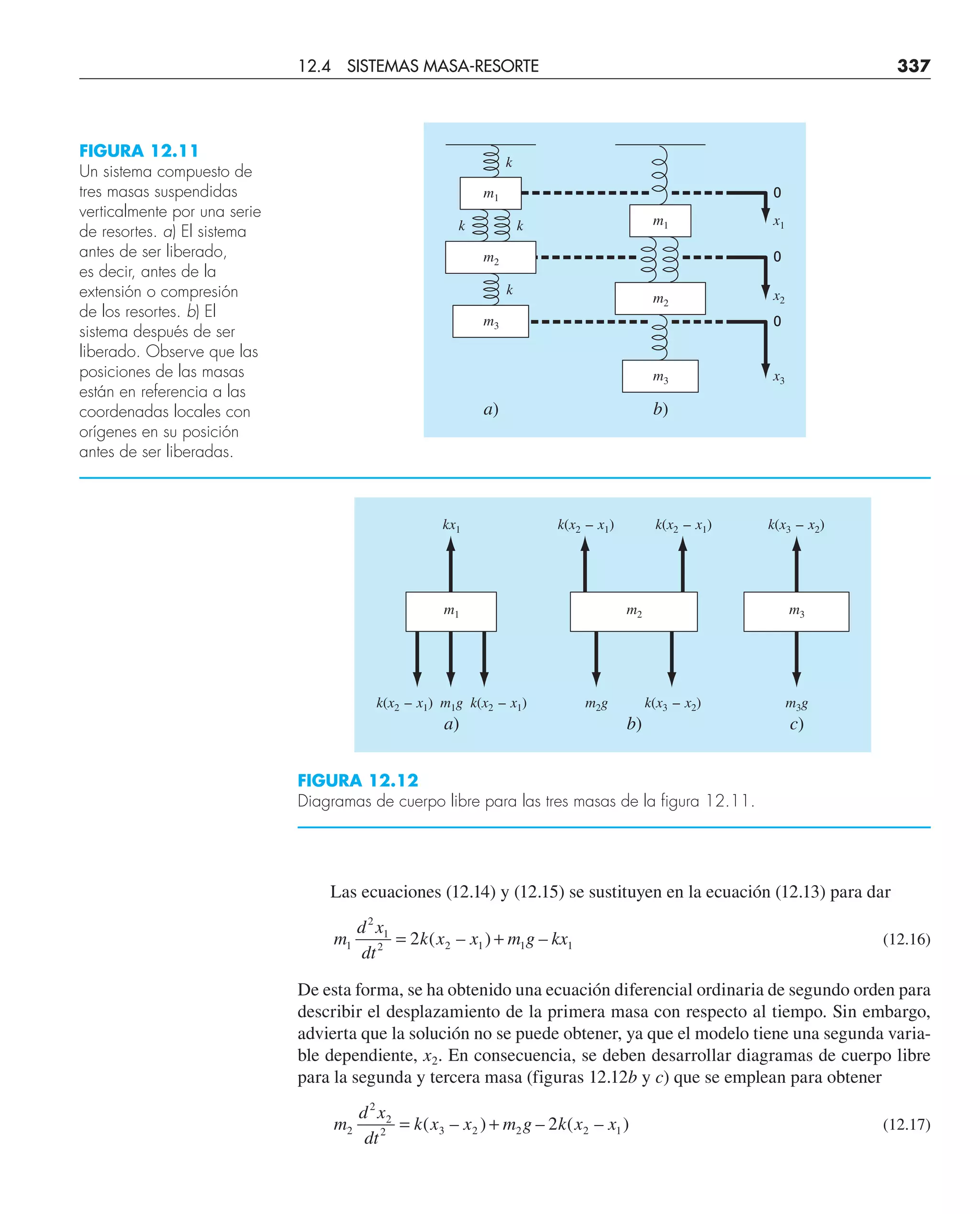 Las ecuaciones (12.14) y (12.15) se sustituyen en la ecuación (12.13) para dar
m
d x
dt
k x x m g kx
1
2
1
2 2 1 1 1
2
= +
( – ) – (12.16)
De esta forma, se ha obtenido una ecuación diferencial ordinaria de segundo orden para
describir el desplazamiento de la primera masa con respecto al tiempo. Sin embargo,
advierta que la solución no se puede obtener, ya que el modelo tiene una segunda varia-
ble dependiente, x2. En consecuencia, se deben desarrollar diagramas de cuerpo libre
para la segunda y tercera masa (figuras 12.12b y c) que se emplean para obtener
m
d x
dt
k x x m g k x x
2
2
2
2 3 2 2 2 1
2
= +
( – ) – ( – ) (12.17)
FIGURA 12.12
Diagramas de cuerpo libre para las tres masas de la figura 12.11.
FIGURA 12.11
Un sistema compuesto de
tres masas suspendidas
verticalmente por una serie
de resortes. a) El sistema
antes de ser liberado,
es decir, antes de la
extensión o compresión
de los resortes. b) El
sistema después de ser
liberado. Observe que las
posiciones de las masas
están en referencia a las
coordenadas locales con
orígenes en su posición
antes de ser liberadas.
m1
m3
m2
m1
m3
0
0
0
x1
x2
x3
k
k
k
k
b)
a)
m2
m1
k(x2 – x1) m1g k(x2 – x1)
kx1 k(x2 – x1) k(x2 – x1) k(x3 – x2)
m2g k(x3 – x2) m3g
a) b) c)
m2 m3
12.4 SISTEMAS MASA-RESORTE 337
 