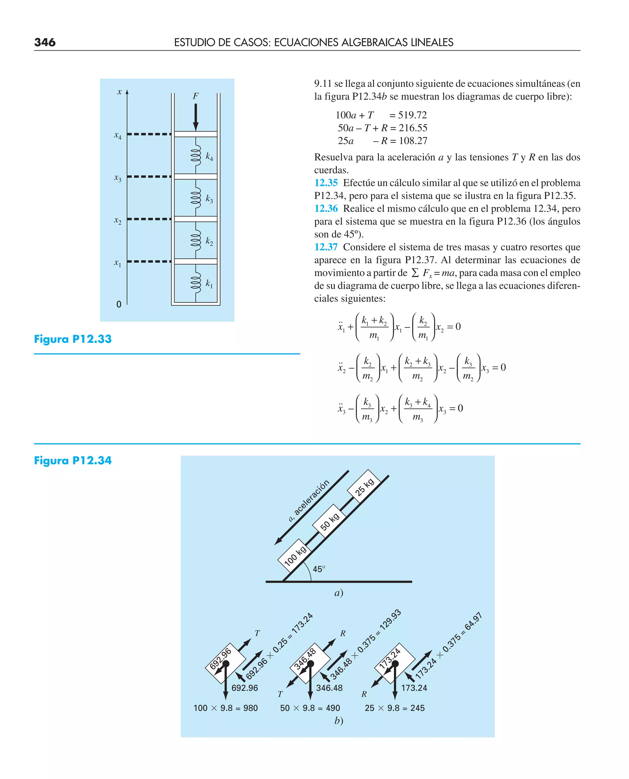 346 ESTUDIO DE CASOS: ECUACIONES ALGEBRAICAS LINEALES
9.11 se llega al conjunto siguiente de ecuaciones simultáneas (en
la figura P12.34b se muestran los diagramas de cuerpo libre):
100a + T = 519.72
50a – T + R = 216.55
25a – R = 108.27
Resuelva para la aceleración a y las tensiones T y R en las dos
cuerdas.
12.35 Efectúe un cálculo similar al que se utilizó en el problema
P12.34, pero para el sistema que se ilustra en la figura P12.35.
12.36 Realice el mismo cálculo que en el problema 12.34, pero
para el sistema que se muestra en la figura P12.36 (los ángulos
son de 45º).
12.37 Considere el sistema de tres masas y cuatro resortes que
aparece en la figura P12.37. Al determinar las ecuaciones de
movimiento a partir de ∑ Fx = ma, para cada masa con el empleo
de su diagrama de cuerpo libre, se llega a las ecuaciones diferen-
ciales siguientes:
˙˙ –
˙˙ – –
˙˙ –
x
k k
m
x
k
m
x
x
k
m
x
k k
m
x
k
m
x
x
k
m
x
k k
m
x
1
1 2
1
1
2
1
2
2
2
2
1
2 3
2
2
3
2
3
3
3
3
2
3 4
3
3
0
0
+
+
⎛
⎝
⎜
⎞
⎠
⎟
⎛
⎝
⎜
⎞
⎠
⎟ =
⎛
⎝
⎜
⎞
⎠
⎟ +
+
⎛
⎝
⎜
⎞
⎠
⎟
⎛
⎝
⎜
⎞
⎠
⎟ =
⎛
⎝
⎜
⎞
⎠
⎟ +
+
⎛
⎝
⎜
⎞
⎠
⎟ = 0
0
F
k4
x4
x
x3
x2
x1
0
k3
k2
k1
Figura P12.33
b)
a)
1
0
0
k
g
5
0
k
g
a
,
a
c
e
l
e
r
a
c
i
ó
n
2
5
k
g
45⬚
R
T
R
T
6
9
2
.
9
6
692.96
100 ⫻ 9.8 = 980
6
9
2
.
9
6
⫻
0
.
2
5
=
1
7
3
.
2
4
3
4
6
.
4
8
346.48
50 ⫻ 9.8 = 490
3
4
6
.
4
8
⫻
0
.
3
7
5
=
1
2
9
.
9
3
1
7
3
.
2
4
173.24
25 ⫻ 9.8 = 245
1
7
3
.
2
4
⫻
0
.
3
7
5
=
6
4
.
9
7
Figura P12.34
 