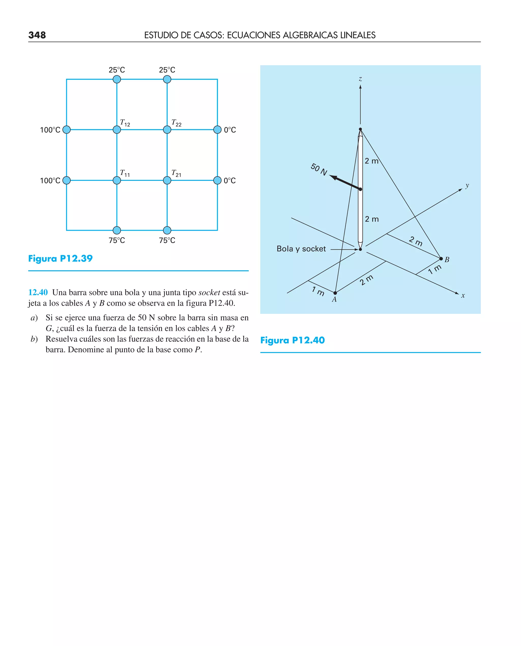 348 ESTUDIO DE CASOS: ECUACIONES ALGEBRAICAS LINEALES
12.40 Una barra sobre una bola y una junta tipo socket está su-
jeta a los cables A y B como se observa en la figura P12.40.
a) Si se ejerce una fuerza de 50 N sobre la barra sin masa en
G, ¿cuál es la fuerza de la tensión en los cables A y B?
b) Resuelva cuáles son las fuerzas de reacción en la base de la
barra. Denomine al punto de la base como P.
Bola y socket
y
x
z
50 N
2 m
2 m
2 m
1 m
B
2 m
1 m
A
T12
T11
T22
T21
100⬚C
100⬚C
0⬚C
0⬚C
75⬚C 75⬚C
25⬚C 25⬚C
Figura P12.39
Figura P12.40
 