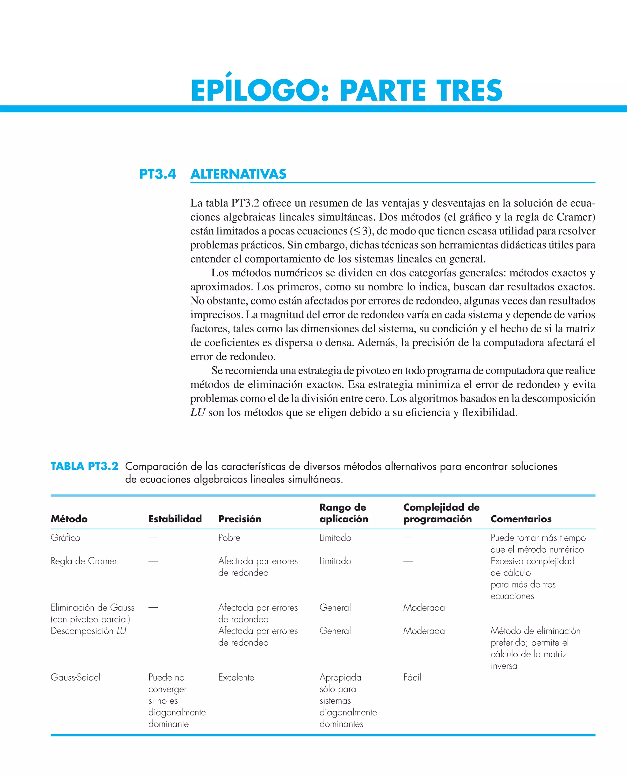 EPÍLOGO: PARTE TRES
PT3.4 ALTERNATIVAS
La tabla PT3.2 ofrece un resumen de las ventajas y desventajas en la solución de ecua-
ciones algebraicas lineales simultáneas. Dos métodos (el gráﬁco y la regla de Cramer)
están limitados a pocas ecuaciones (≤ 3), de modo que tienen escasa utilidad para resolver
problemas prácticos. Sin embargo, dichas técnicas son herramientas didácticas útiles para
entender el comportamiento de los sistemas lineales en general.
Los métodos numéricos se dividen en dos categorías generales: métodos exactos y
aproximados. Los primeros, como su nombre lo indica, buscan dar resultados exactos.
No obstante, como están afectados por errores de redondeo, algunas veces dan resultados
imprecisos. La magnitud del error de redondeo varía en cada sistema y depende de varios
factores, tales como las dimensiones del sistema, su condición y el hecho de si la matriz
de coeﬁcientes es dispersa o densa. Además, la precisión de la computadora afectará el
error de redondeo.
Se recomienda una estrategia de pivoteo en todo programa de computadora que realice
métodos de eliminación exactos. Esa estrategia minimiza el error de redondeo y evita
problemas como el de la división entre cero. Los algoritmos basados en la descomposición
LU son los métodos que se eligen debido a su eﬁciencia y ﬂexibilidad.
TABLA PT3.2 Comparación de las características de diversos métodos alternativos para encontrar soluciones
de ecuaciones algebraicas lineales simultáneas.
Rango de Complejidad de
Método Estabilidad Precisión aplicación programación Comentarios
Gráfico — Pobre Limitado — Puede tomar más tiempo
que el método numérico
Regla de Cramer — Afectada por errores Limitado — Excesiva complejidad
de redondeo de cálculo
para más de tres
ecuaciones
Eliminación de Gauss — Afectada por errores General Moderada
(con pivoteo parcial) de redondeo
Descomposición LU — Afectada por errores General Moderada Método de eliminación
de redondeo preferido; permite el
cálculo de la matriz
inversa
Gauss-Seidel Puede no Excelente Apropiada Fácil
converger sólo para
si no es sistemas
diagonalmente diagonalmente
dominante dominantes
 
