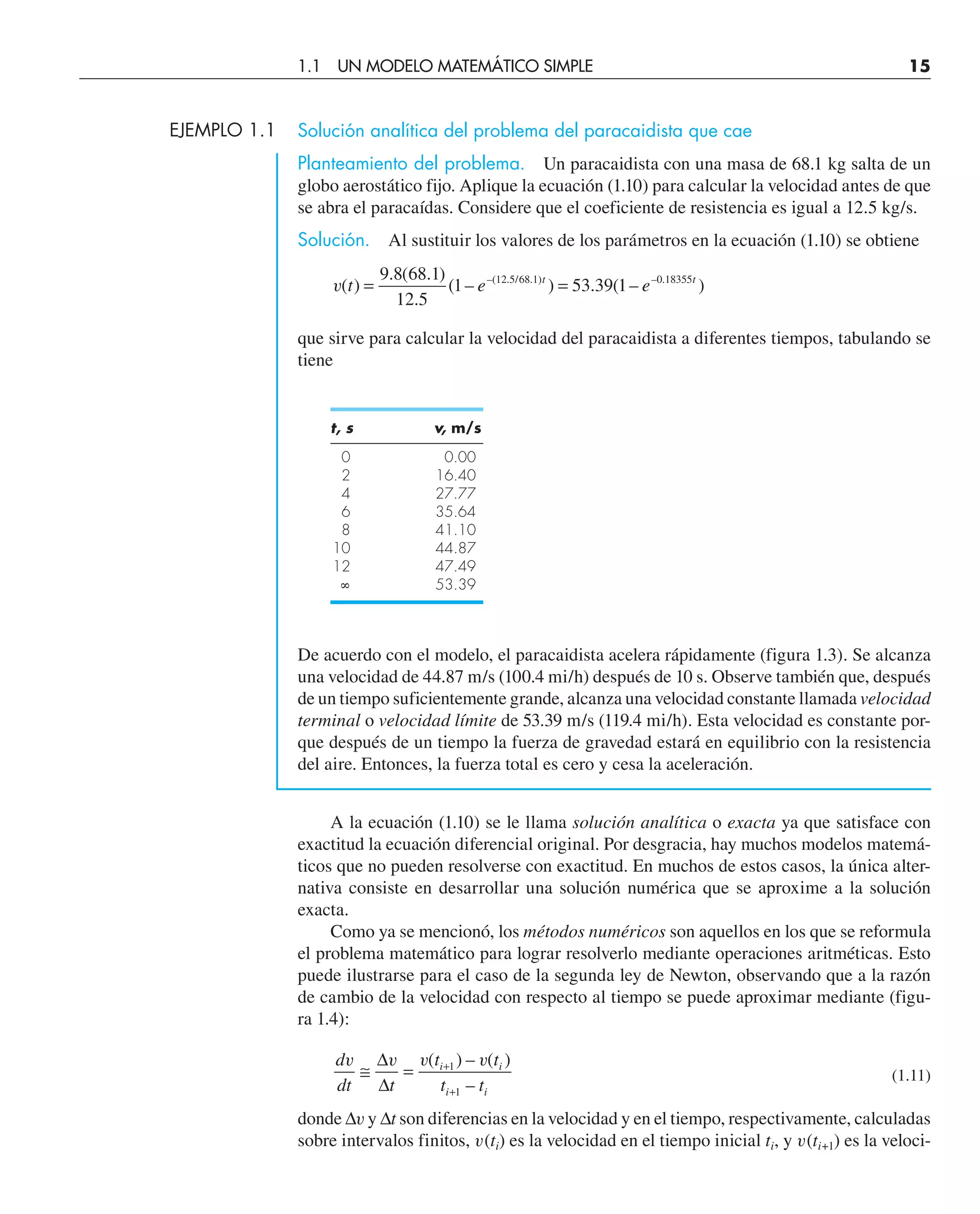 EJEMPLO 1.1
1.1 UN MODELO MATEMÁTICO SIMPLE 15
Solución analítica del problema del paracaidista que cae
Planteamiento del problema. Un paracaidista con una masa de 68.1 kg salta de un
globo aerostático fijo. Aplique la ecuación (1.10) para calcular la velocidad antes de que
se abra el paracaídas. Considere que el coeficiente de resistencia es igual a 12.5 kg/s.
Solución. Al sustituir los valores de los parámetros en la ecuación (1.10) se obtiene
v( )
. ( . )
.
( – ) . ( – )
–( . / . ) – .
t e e
t t
= =
9 8 68 1
12 5
1 53 39 1
12 5 68 1 0 18355
que sirve para calcular la velocidad del paracaidista a diferentes tiempos, tabulando se
tiene
t, s v, m/s
0 0.00
2 16.40
4 27.77
6 35.64
8 41.10
10 44.87
12 47.49
• 53.39
De acuerdo con el modelo, el paracaidista acelera rápidamente (figura 1.3). Se alcanza
una velocidad de 44.87 m/s (100.4 mi/h) después de 10 s. Observe también que, después
de un tiempo suficientemente grande, alcanza una velocidad constante llamada velocidad
terminal o velocidad límite de 53.39 m/s (119.4 mi/h). Esta velocidad es constante por-
que después de un tiempo la fuerza de gravedad estará en equilibrio con la resistencia
del aire. Entonces, la fuerza total es cero y cesa la aceleración.
A la ecuación (1.10) se le llama solución analítica o exacta ya que satisface con
exactitud la ecuación diferencial original. Por desgracia, hay muchos modelos matemá-
ticos que no pueden resolverse con exactitud. En muchos de estos casos, la única alter-
nativa consiste en desarrollar una solución numérica que se aproxime a la solución
exacta.
Como ya se mencionó, los métodos numéricos son aquellos en los que se reformula
el problema matemático para lograr resolverlo mediante operaciones aritméticas. Esto
puede ilustrarse para el caso de la segunda ley de Newton, observando que a la razón
de cambio de la velocidad con respecto al tiempo se puede aproximar mediante (figu-
ra 1.4):
d
dt t
t t
t t
i i
i i
v v v v
≅ = +
+
∆
∆
( ) – ( )
–
1
1
(1.11)
donde ∆v y ∆t son diferencias en la velocidad y en el tiempo, respectivamente, calculadas
sobre intervalos finitos, v(ti) es la velocidad en el tiempo inicial ti, y v(ti+1) es la veloci-
 